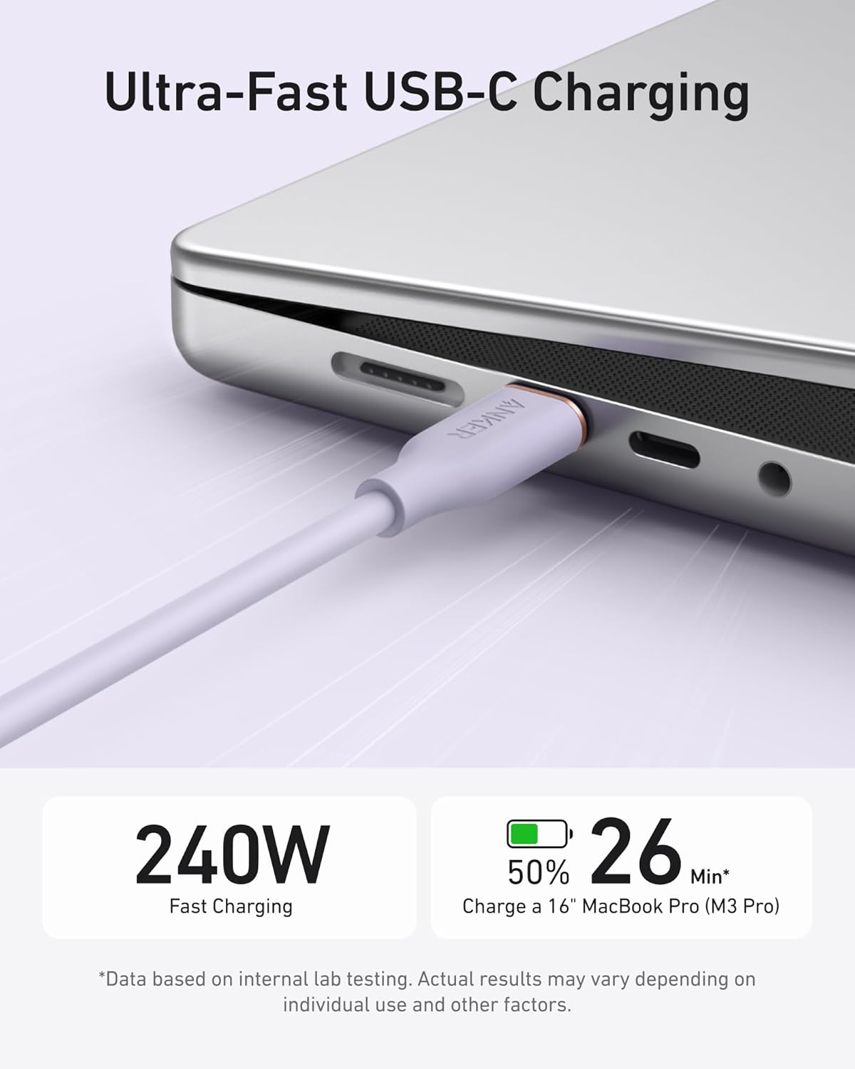 Ultra-Fast USB-C Charging

ANKER 240W Fast Charging

50% in 26 Min* Charge a 16" MacBook Pro (M3 Pro)

*Data based on internal lab testing. Actual results may vary depending on individual use and other factors.