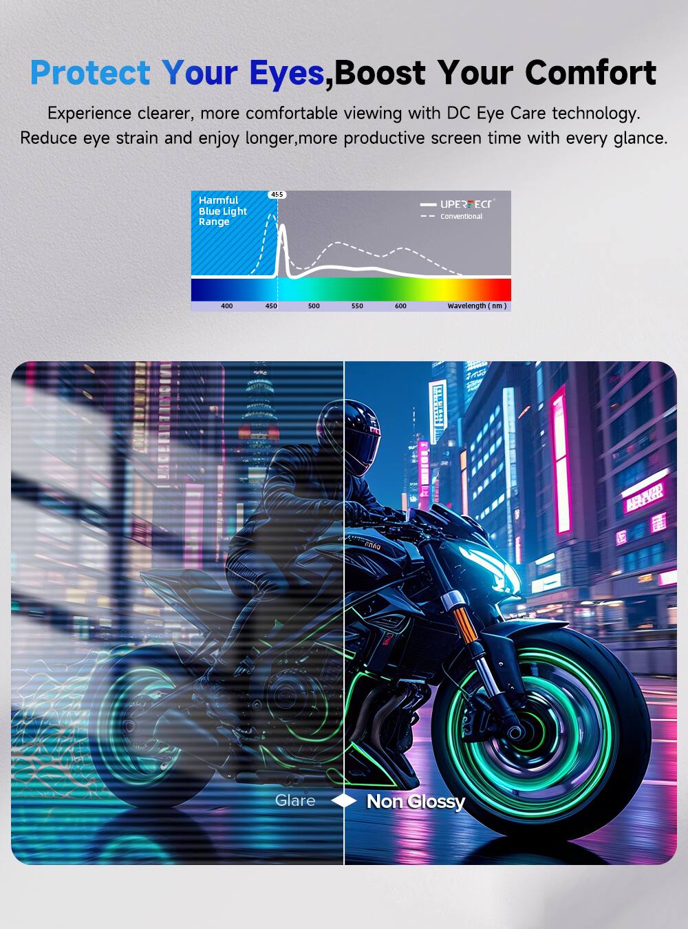 Protect Your Eyes, Boost Your Comfort

Experience clearer, more comfortable viewing with DC Eye Care technology. Reduce eye strain and enjoy longer, more productive screen time with every glance.

Harmful Blue Light Range
455 nm

Conventional
400 450 500 550 600 Wavelength (nm)

Glare
Non Glossy