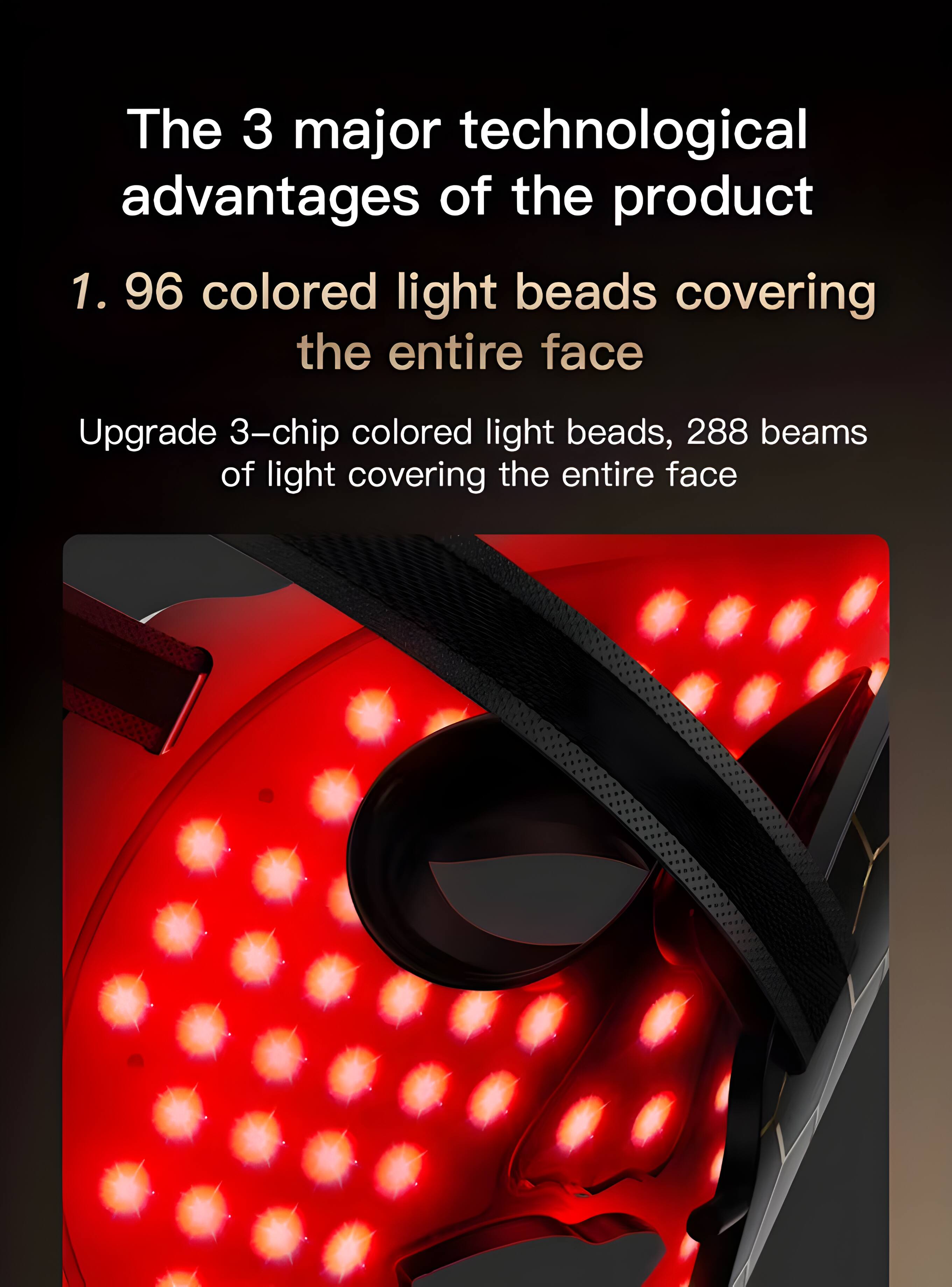 The 3 major technological advantages of the product

1. 96 colored light beads covering the entire face

Upgrade 3-chip colored light beads, 288 beams of light covering the entire face