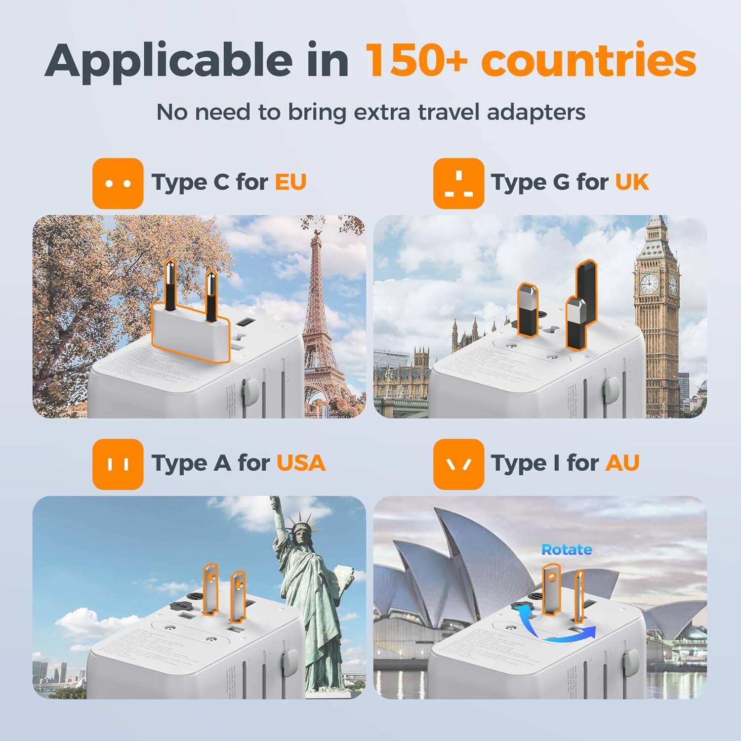 Applicable in 150+ countries  
No need to bring extra travel adapters  

- Type C for EU  
- Type G for UK  
- Type A for USA  
- Type I for AU  

Rotate