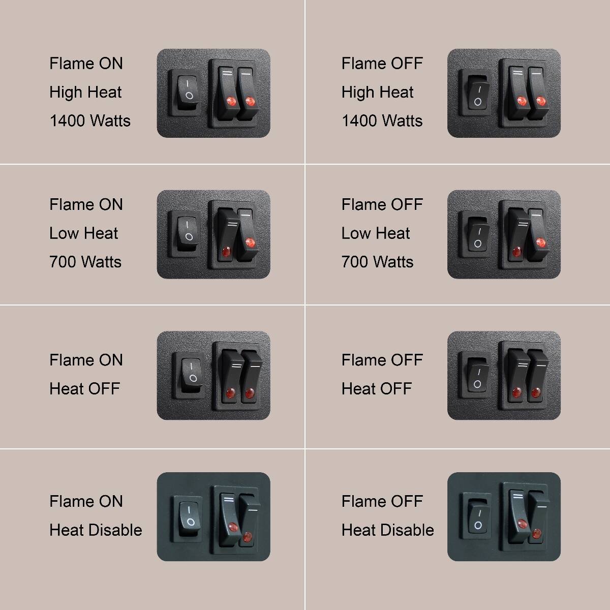 Flame ON  
High Heat 1400 Watts

Flame OFF  
High Heat 1400 Watts

Flame ON  
Low Heat 700 Watts

Flame OFF  
Low Heat 700 Watts

Flame ON  
Heat OFF

Flame OFF  
Heat OFF

Flame ON  
Heat Disable

Flame OFF  
Heat Disable