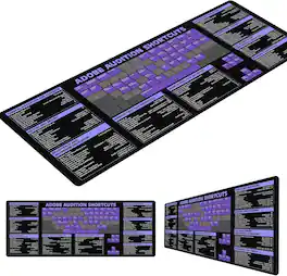 Designfullprint - Audio Editing Shortcuts Mouse Pad, Quick Reference Desk Mat for Sound Designers & Podcasters KMH - Multicolor