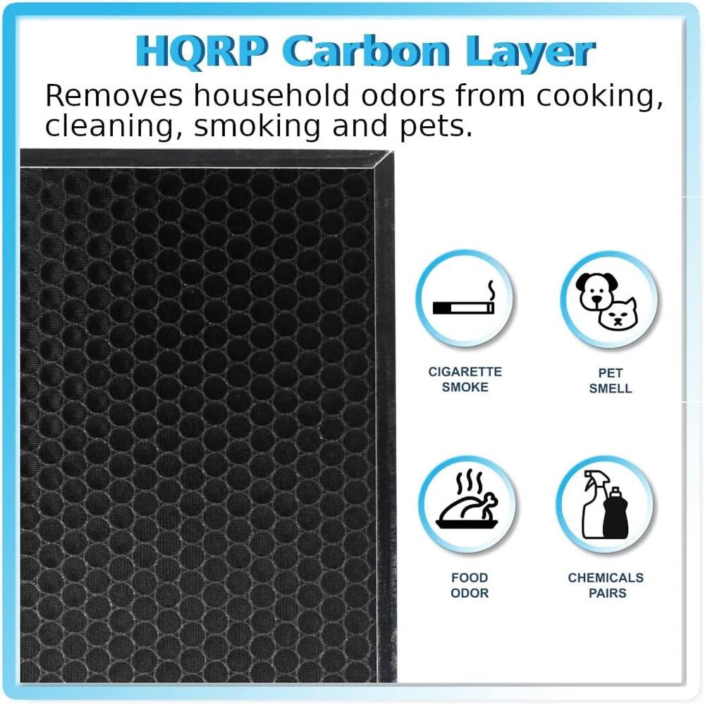 HQRP Carbon Layer  
Removes household odors from cooking, cleaning, smoking and pets.  

- CIGARETTE SMOKE  
- PET SMELL  
- FOOD ODOR  
- CHEMICALS PAIRS