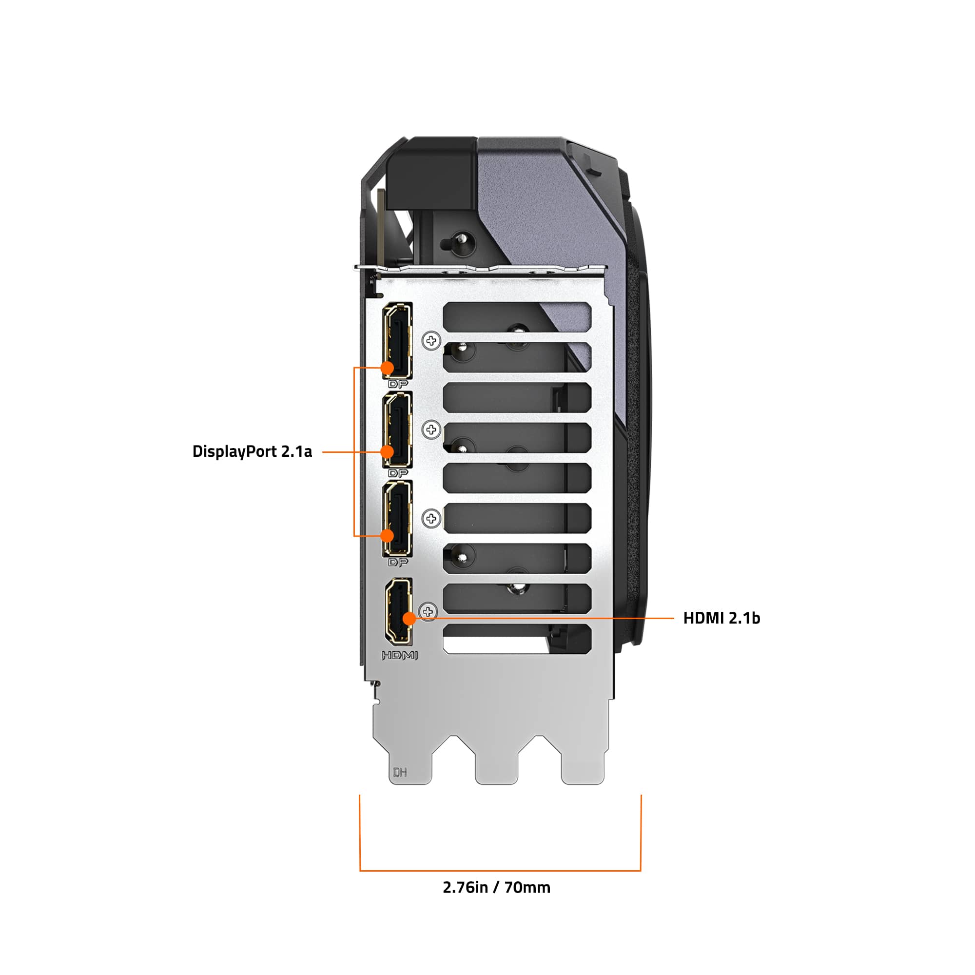 The image shows a close-up of a device with a display port and HDMI port. The device is labeled with the specifications of the ports, including DisplayPort 2.1a and HDMI 2.1b. The dimensions of the device are also provided, measuring 70mm or 2.76 inches.