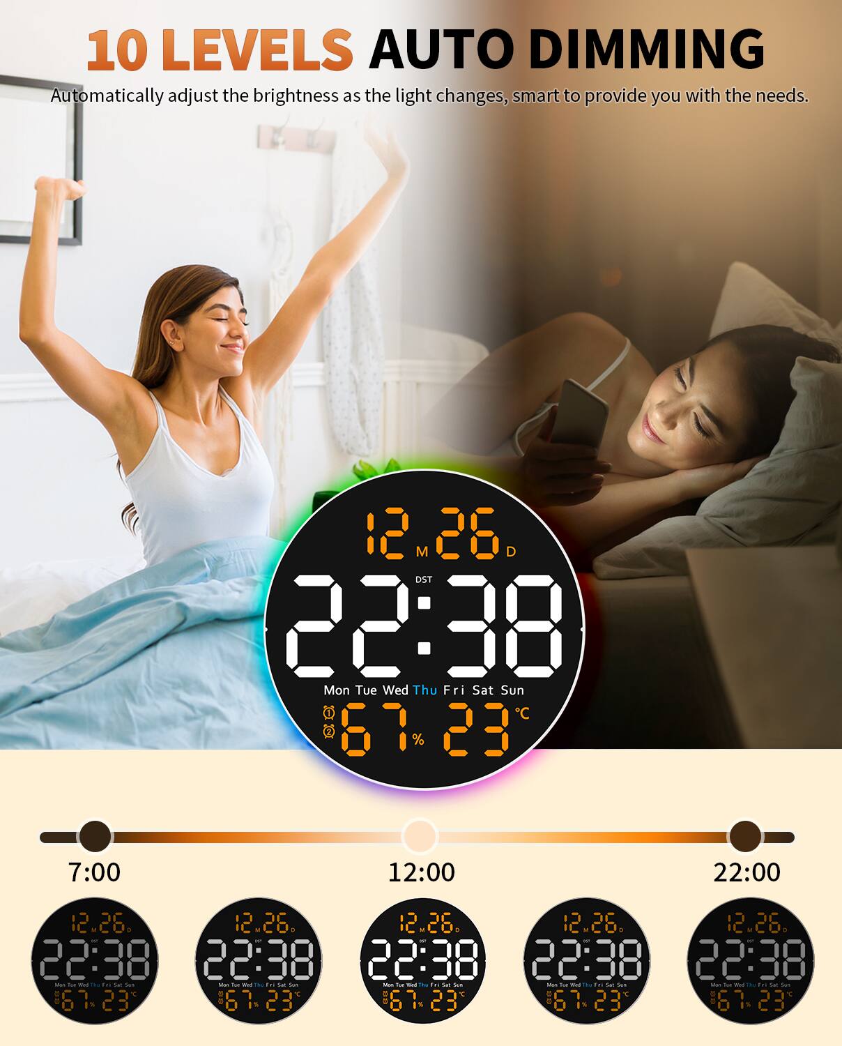 10 LEVELS AUTO DIMMING  
Automatically adjust the brightness as the light changes, smart to provide you with the needs.

12 M 26 D  
DST 22:38  
Mon Tue Wed Thu Fri Sat Sun  
C 67%  
23  
7:00 12:00 22:00  
12.26. 12.26. 12.26. 12.26. 12.26.  
22:38 22:38 22:38 22:38 22:38  
- - - de -e  
- Man BB 16 231  
67-23 : 16 67.23  
7 23 6 67-23 67-23