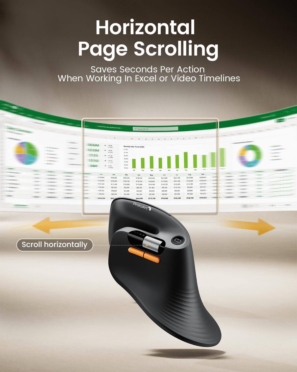 Horizontal Page Scrolling Saves Seconds Per Action When Working In Excel or Video Timelines

Starch 
.
.
-
-
T
1
1
-
$8.62M $2.35M 27.2% 13/742 S460
-
MomQuip Sales Total - THE -- - - ---

2.179,000 - 548,750 - 0014/100
Fat $:00,00 PMAR MILKE NY_MIII 55,600 MM_ITS
We App May - EVERY $20.9% MADE $7.52.750 TRAKE -004-051 1/21/2018  100.000 $0.00 191,000 $0,000 104,200 154,000 101,400 2,.00 167,600 5668,588 716,700 ProtoArc
-
