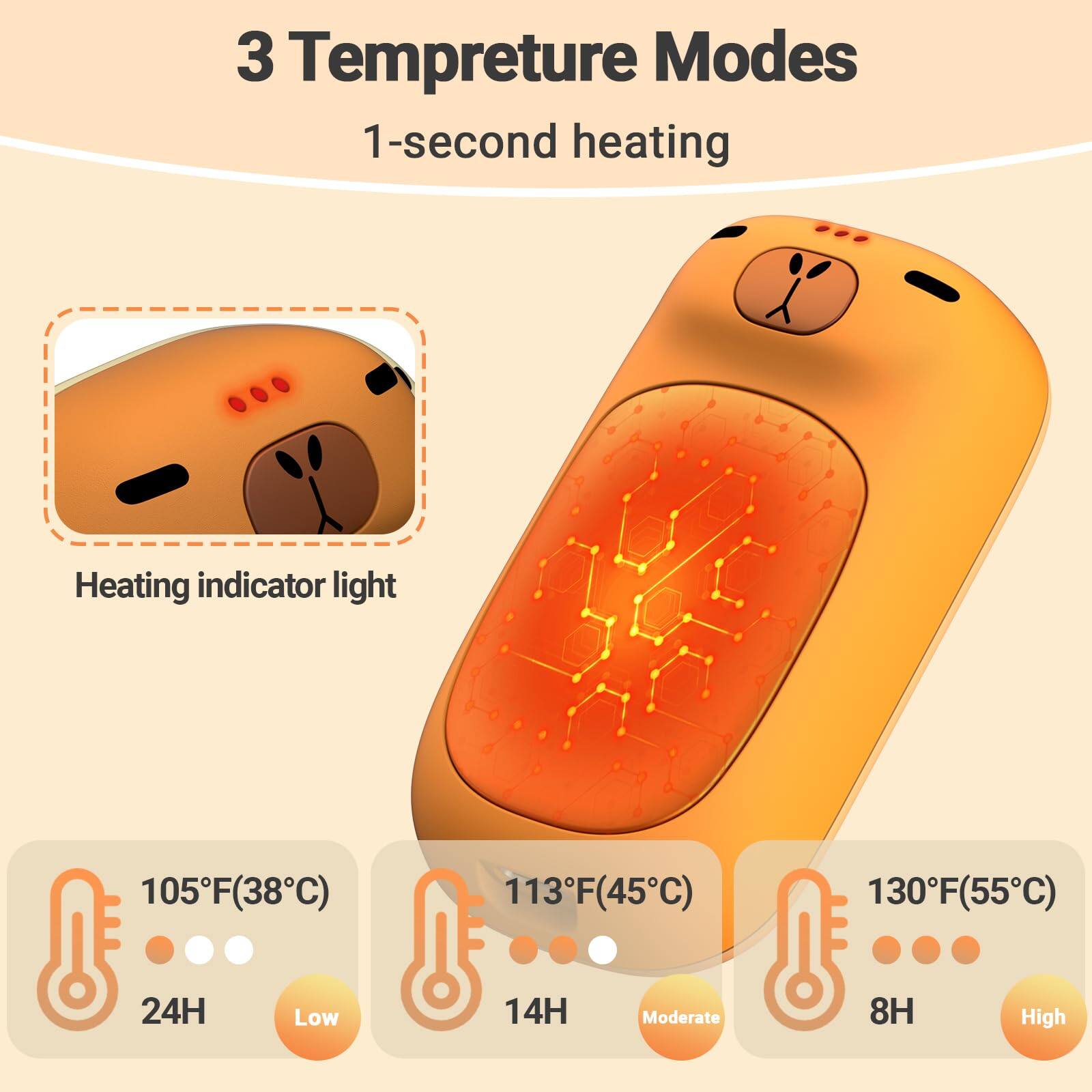3 Temperature Modes  
1-second heating  
Heating indicator light  
105°F (38°C)  
24H  
Low  
113°F (45°C)  
14H  
Moderate  
130°F (55°C)  
8H  
High