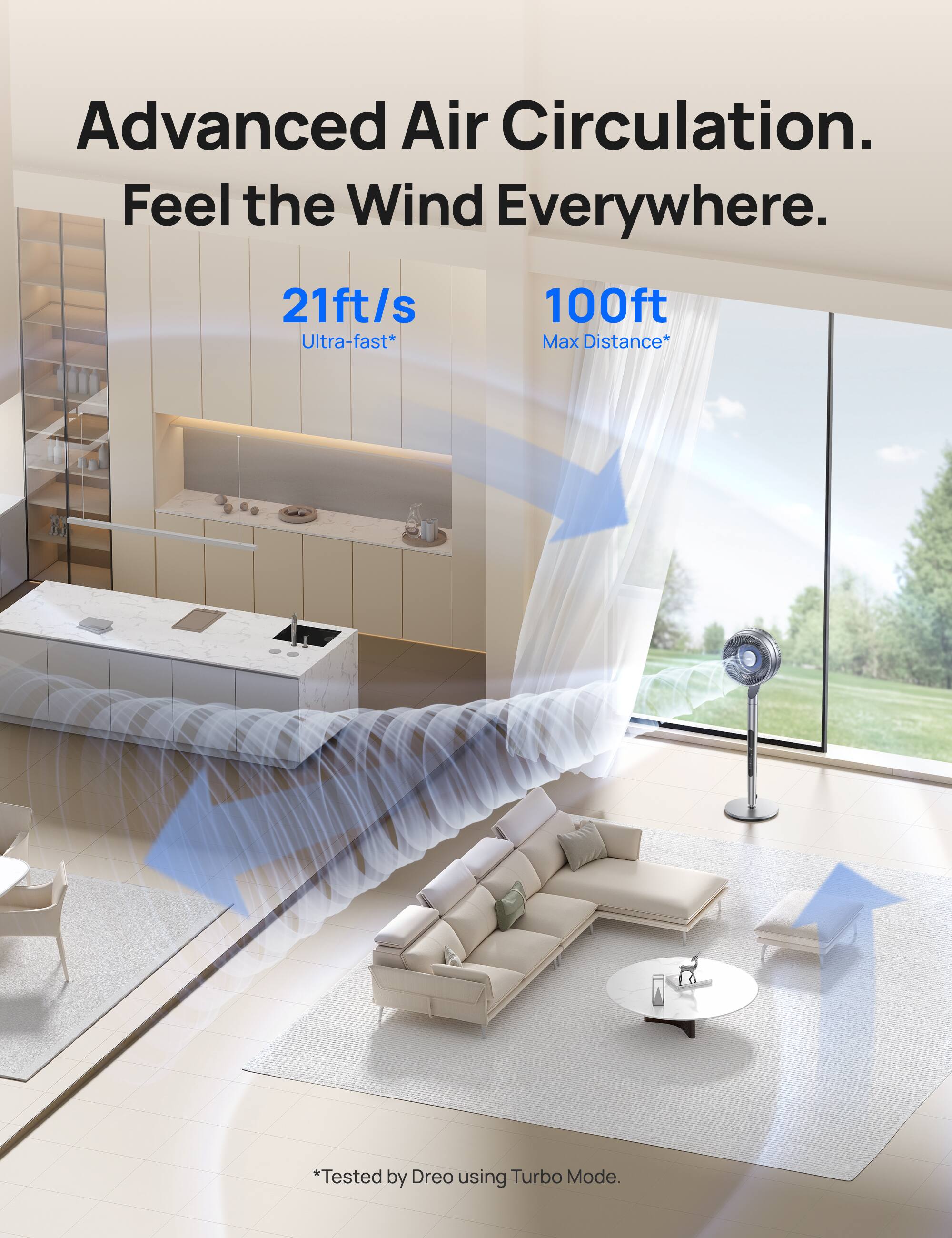Advanced Air Circulation. Feel the Wind Everywhere.  
21ft/s Ultra-fast*  
100ft Max Distance*  
*Tested by Dre using Turbo Mode.