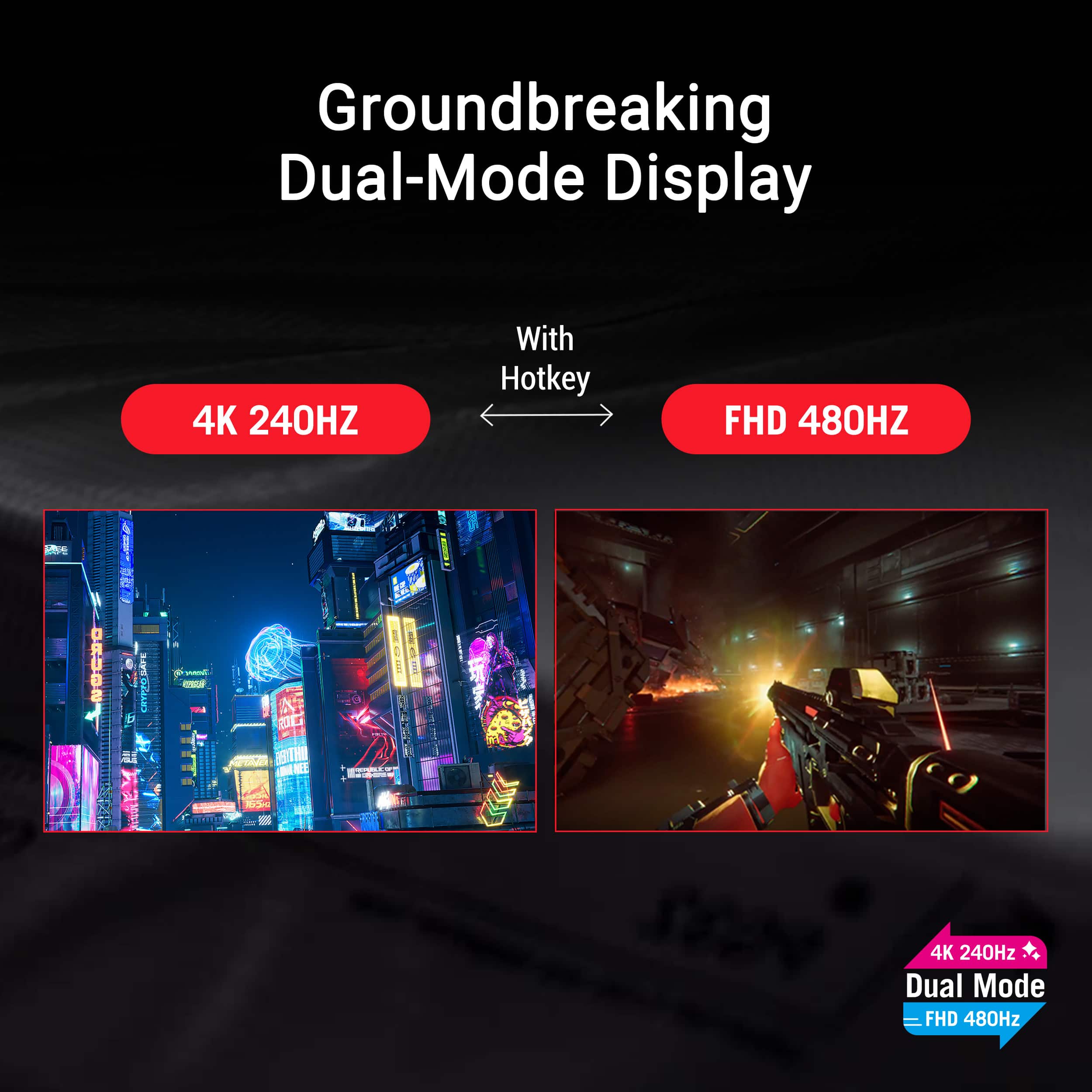 Groundbreaking Dual-Mode Display: 4K 240Hz with Hotkey FHD 480Hz.