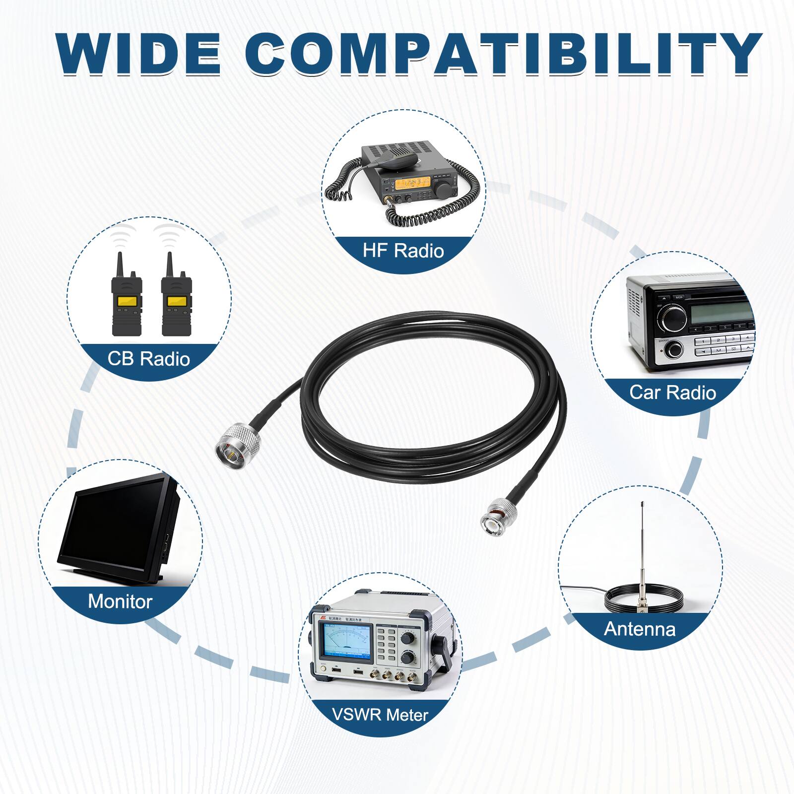 WIDE COMPATIBILITY

- HF Radio
- CB Radio
- Car Radio
- Monitor
- Antenna
- VSWR Meter