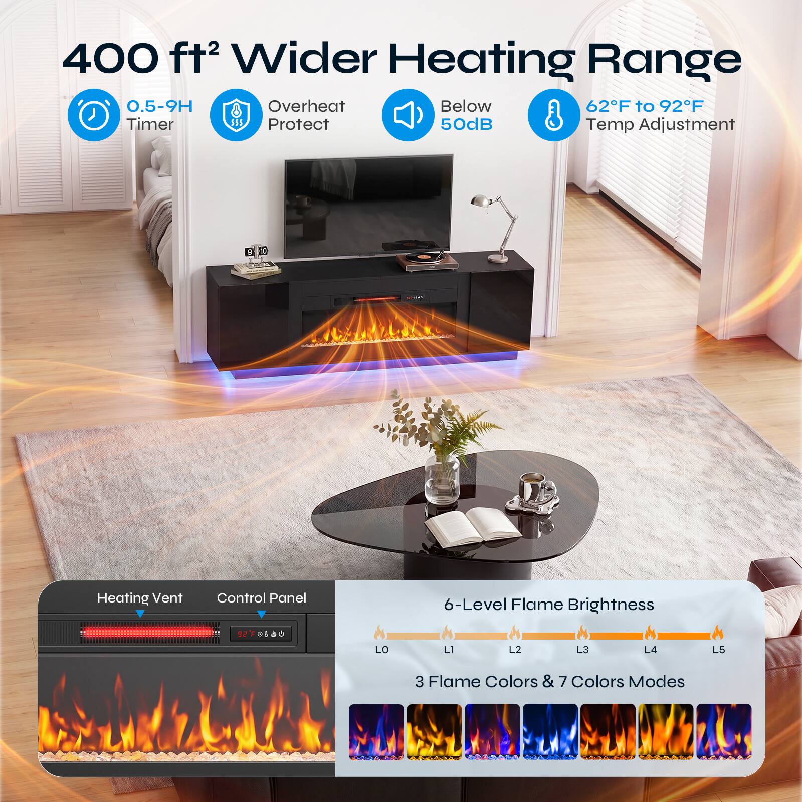 400 ft² Wider Heating Range  
0.5-9H Timer  
Overheat Protect  
Below 50dB  
62°F to 92°F Temp Adjustment  

Heating Vent  
Control Panel  

6-Level Flame Brightness  
L0  
L1  
L2  
L3  
L4  
L5  

3 Flame Colors & 7 Colors Modes