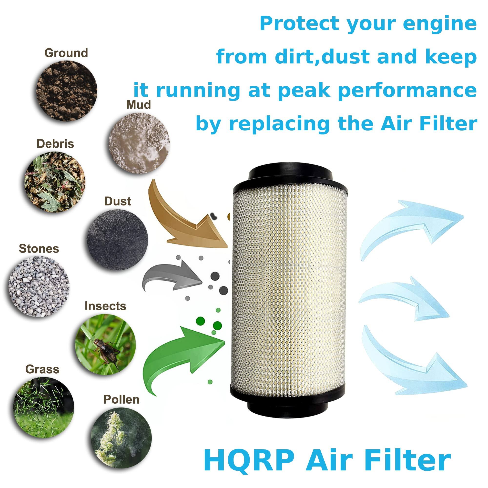 Protect your engine from dirt, dust, and keep it running at peak performance by replacing the Air Filter.

Ground Debris
- Mud
- Dust
- Stones
- Insects
- Grass
- Pollen

HQRP Air Filter