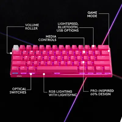 Logitech PRO X 60 LIGHTSPEED TKL 60% Wireless Mechanical GX