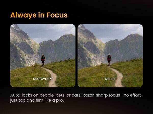 Always in Focus

SKYROVER XI

Others

Auto-locks on people, pets, or cars. Razor-sharp focus—no effort, just tap and film like a pro.