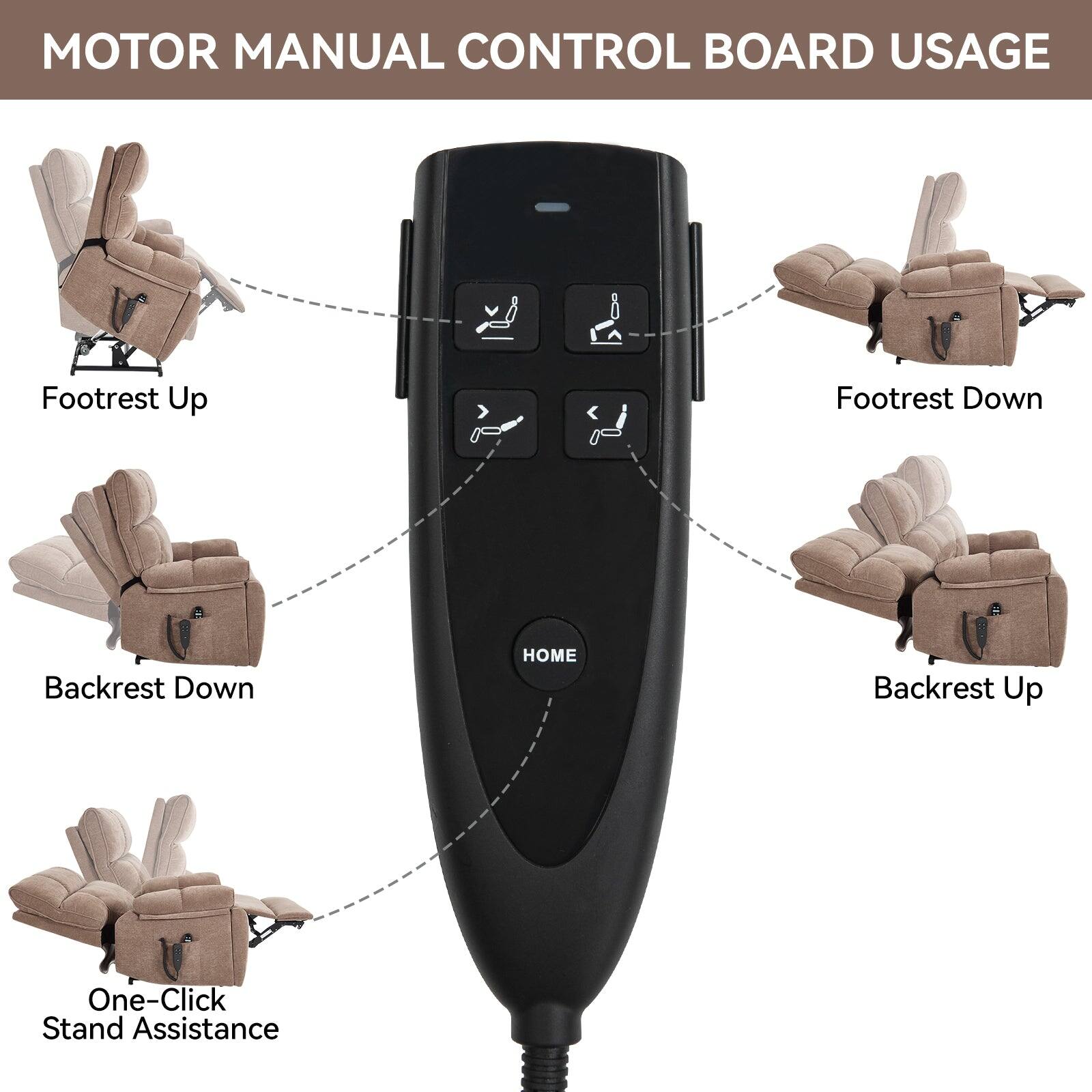 MOTOR MANUAL CONTROL BOARD USAGE

- Footrest Up
- Footrest Down
- Backrest Down
- Backrest Up
- HOME
- One-Click Stand Assistance
