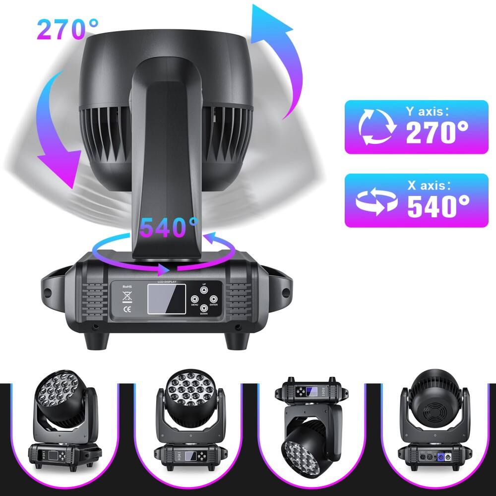 270°  
540°  

Y axis: 270°  
X axis: 540°