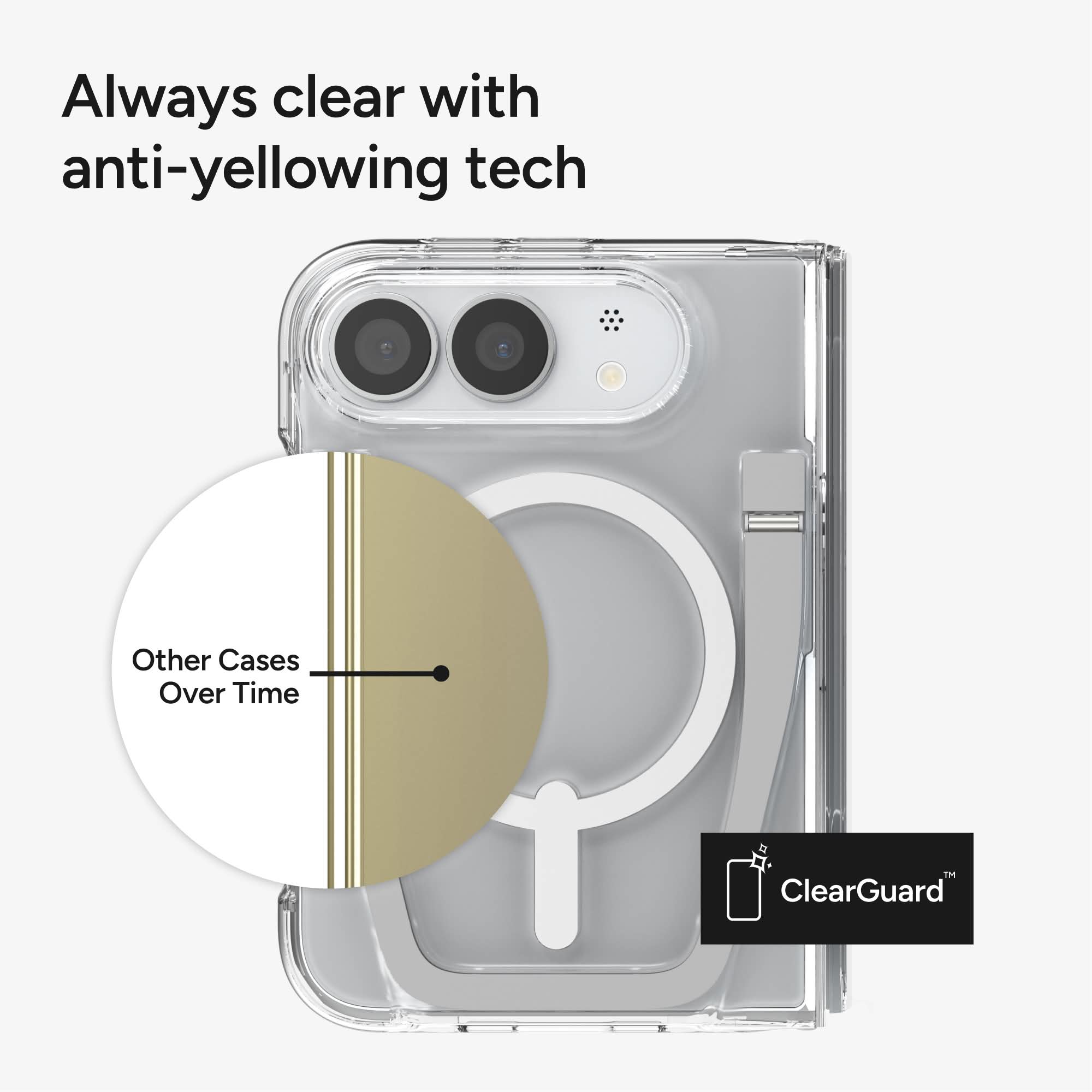 Always clear with anti-yellowing tech

Other Cases Over Time

ClearGuard™