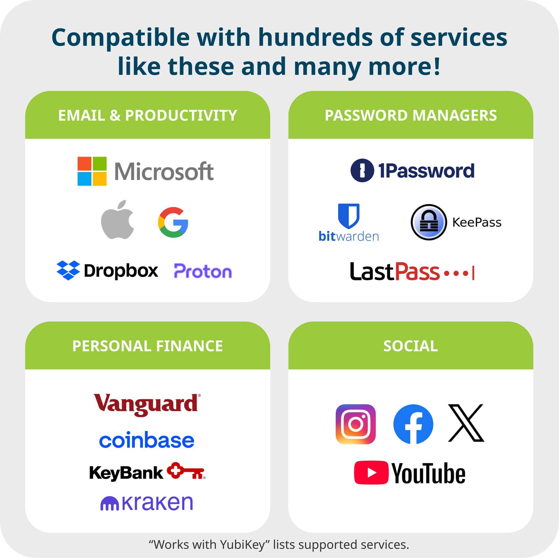Compatible with hundreds of services like these and many more!
EMAIL & PRODUCTIVITY:
* Microsoft
* Google
* Dropbox
* Proton
* KeePass
* bitwarden
* LastPass
PASSWORD MANAGERS:
* Microsoft
* 1Password
* Dropbox
* Proton
* KeePass
* bitwarden
* LastPass
PERSONAL FINANCE:
* Vanguard
* coinbase
* KeyBank
* kraken
SOCIAL:
* YouTube
