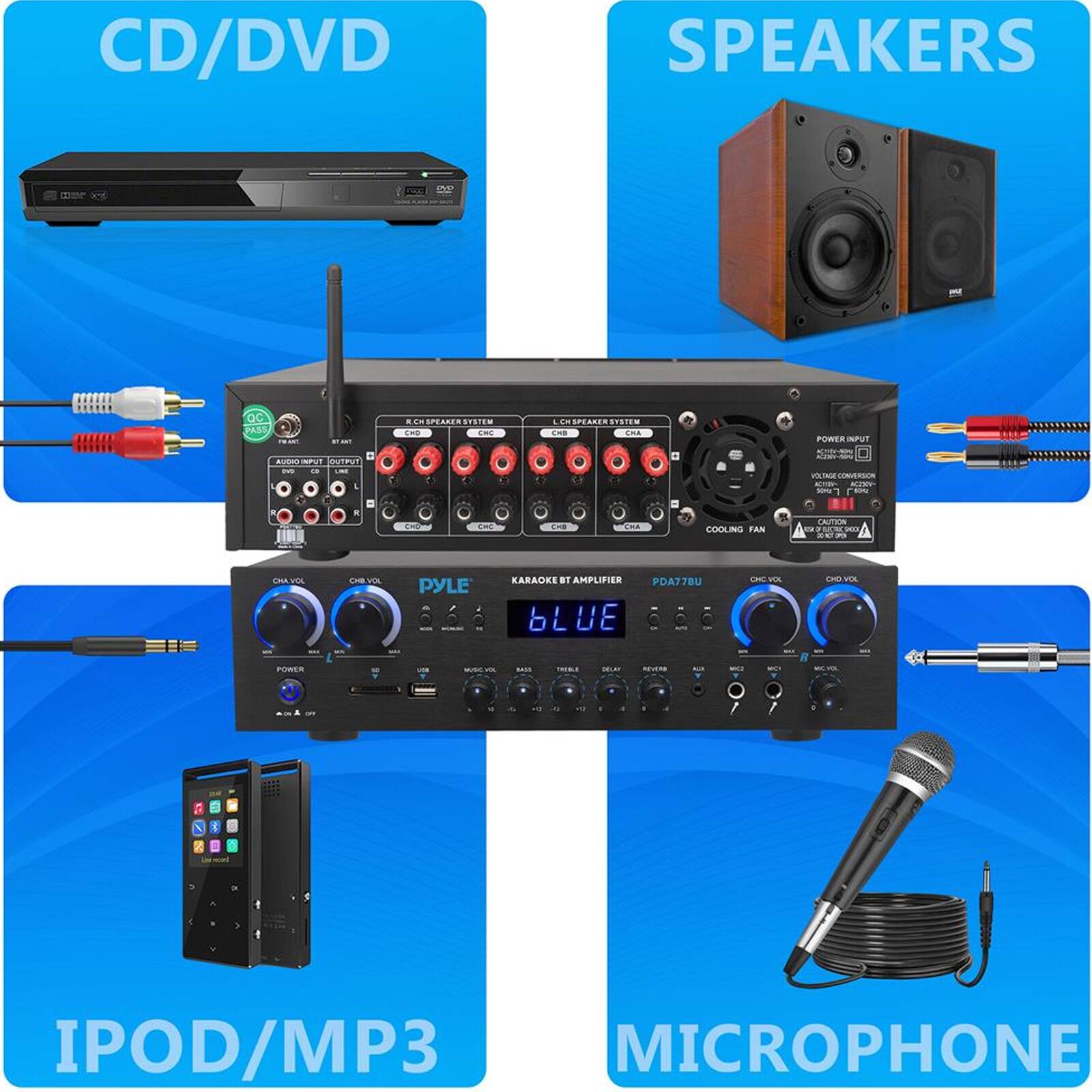 CD/DVD  
SPEAKERS  
QC PASS  
PEARESTSTEM  
CHE EM  
NEWSPEAKER SYSTEM  
POWER INPUT  
OUTIFUT  
COOLING FAN  
VA CH  
PYLE KARAOKE BT AMPLIFIER  
BLUE PDA37BU  
POWER  
IPOD/MP3 MICROPHONE