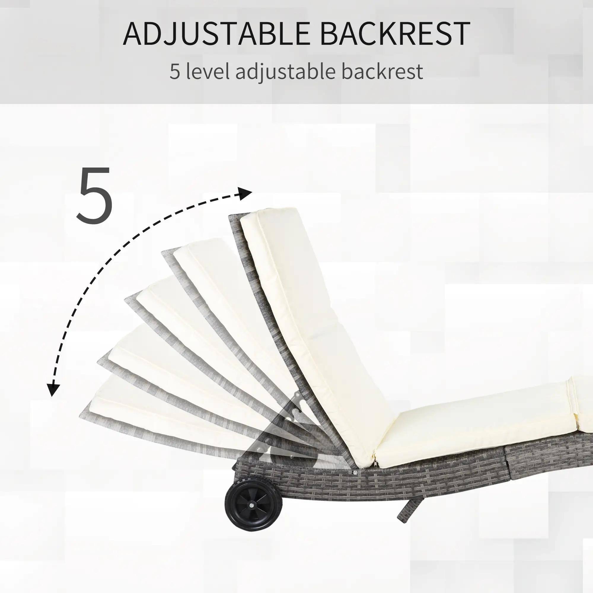 ADJUSTABLE BACKREST  
5 level adjustable backrest