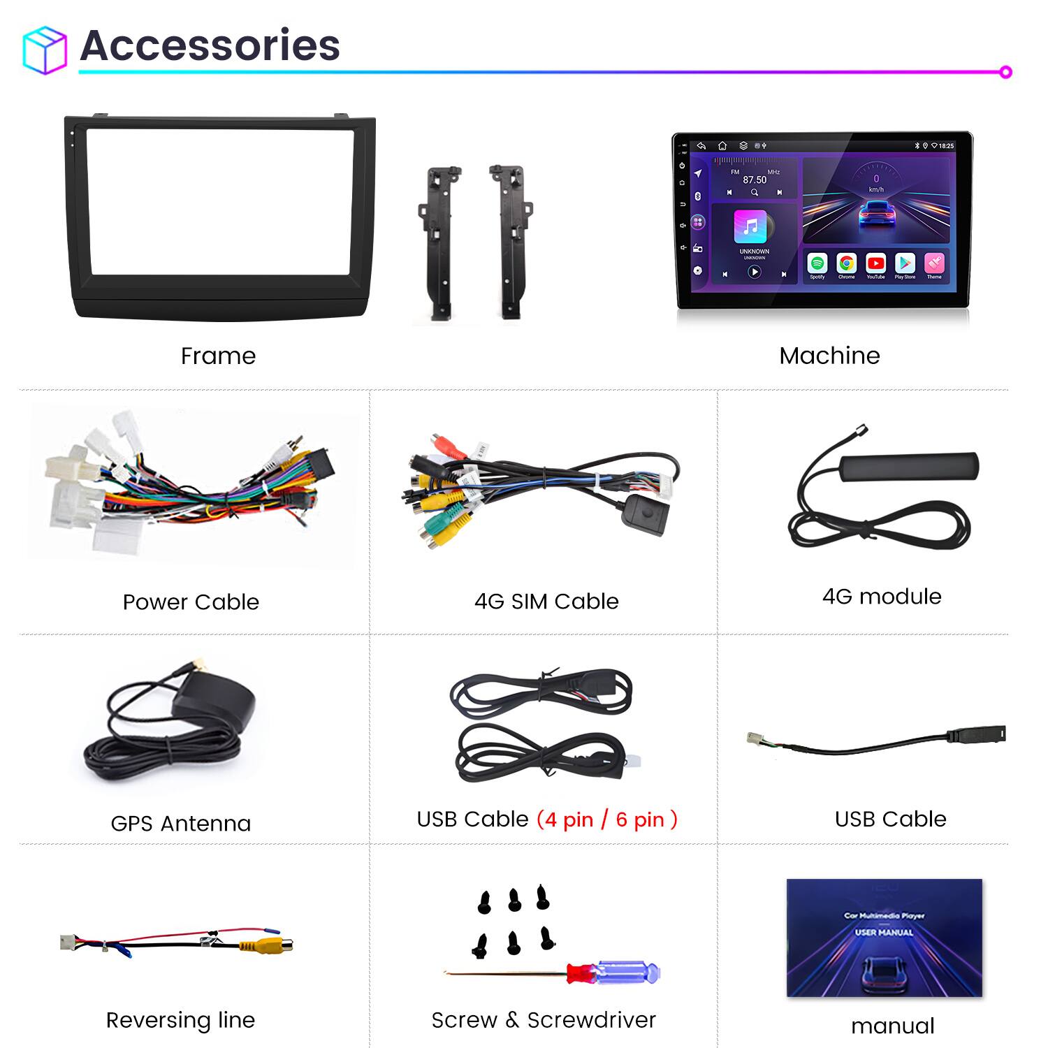 Accessories

- Frame
- Machine
- Power Cable
- 4G SIM Cable
- 4G module
- GPS Antenna
- USB Cable (4 pin / 6 pin)
- USB Cable
- Reversing line
- Screw & Screwdriver
- Manual