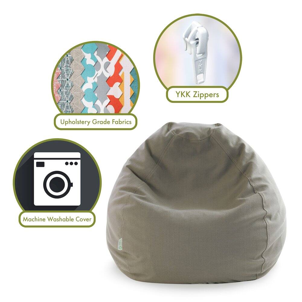 - Upholstery Grade Fabrics
- YKK Zippers
- Machine Washable Cover