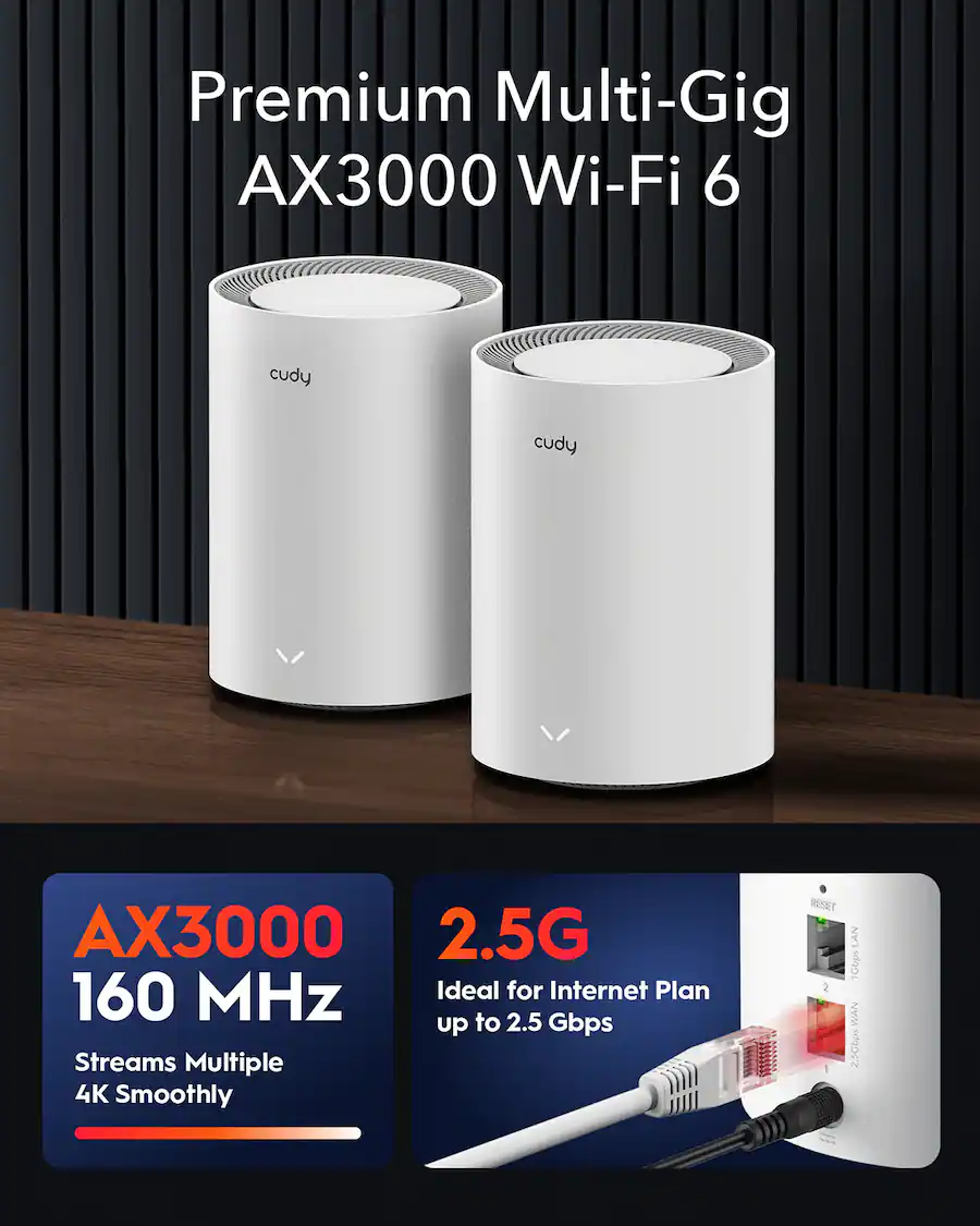 Premium Multi-Gig AX3000 Wi-Fi 6 cudy cudy AX3000 2.5G 160 MHz Ideal for Internet Plan up to 2.5 Gbps Streams Multiple 4K Smoothly RESET 2 LAN 1Gbps WAN 2.5Gbps.