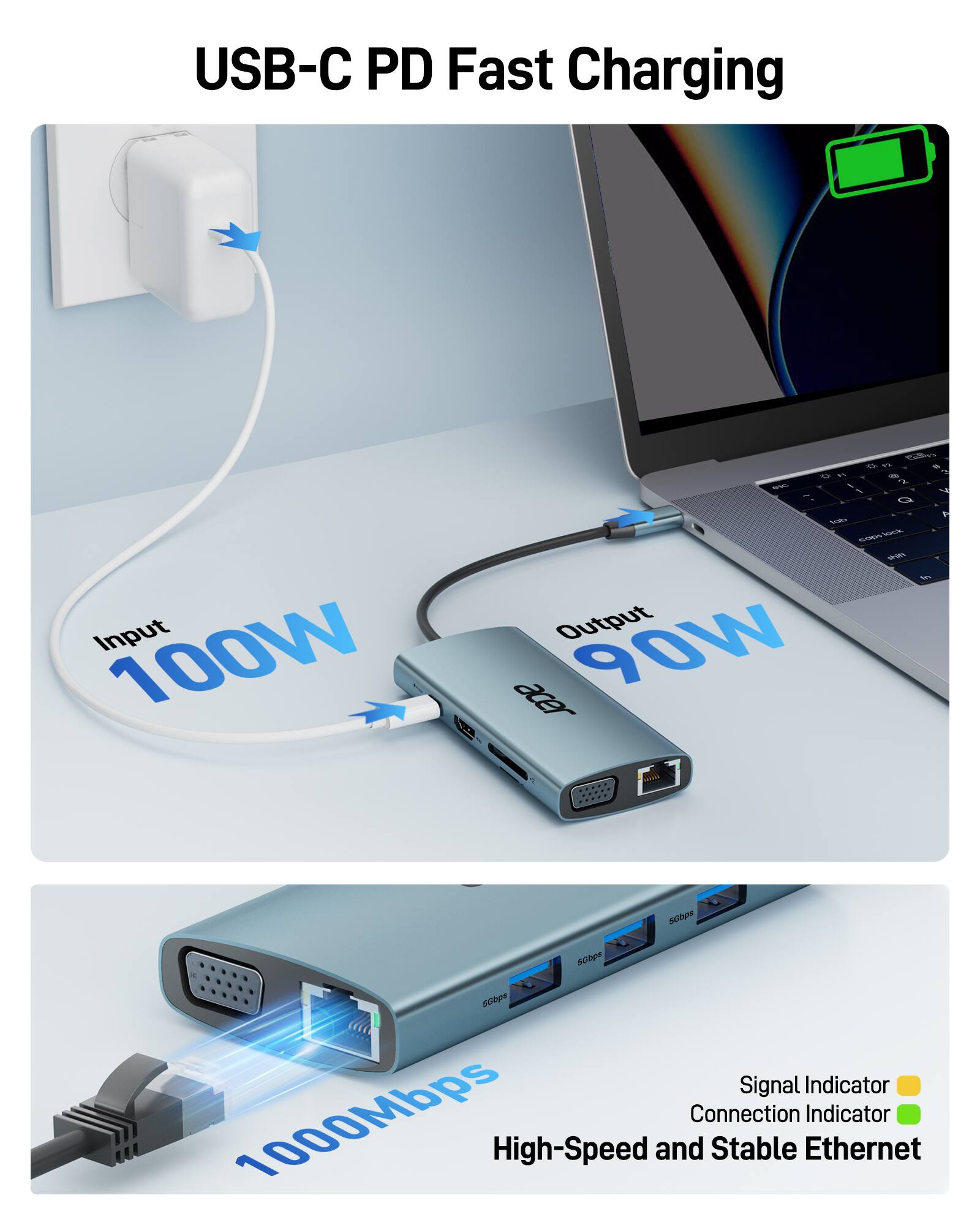 USB-C PD Fast Charging

Input 100W  
Output 90W

High-Speed and Stable Ethernet  
1000Mbps

Signal Indicator  
Connection Indicator