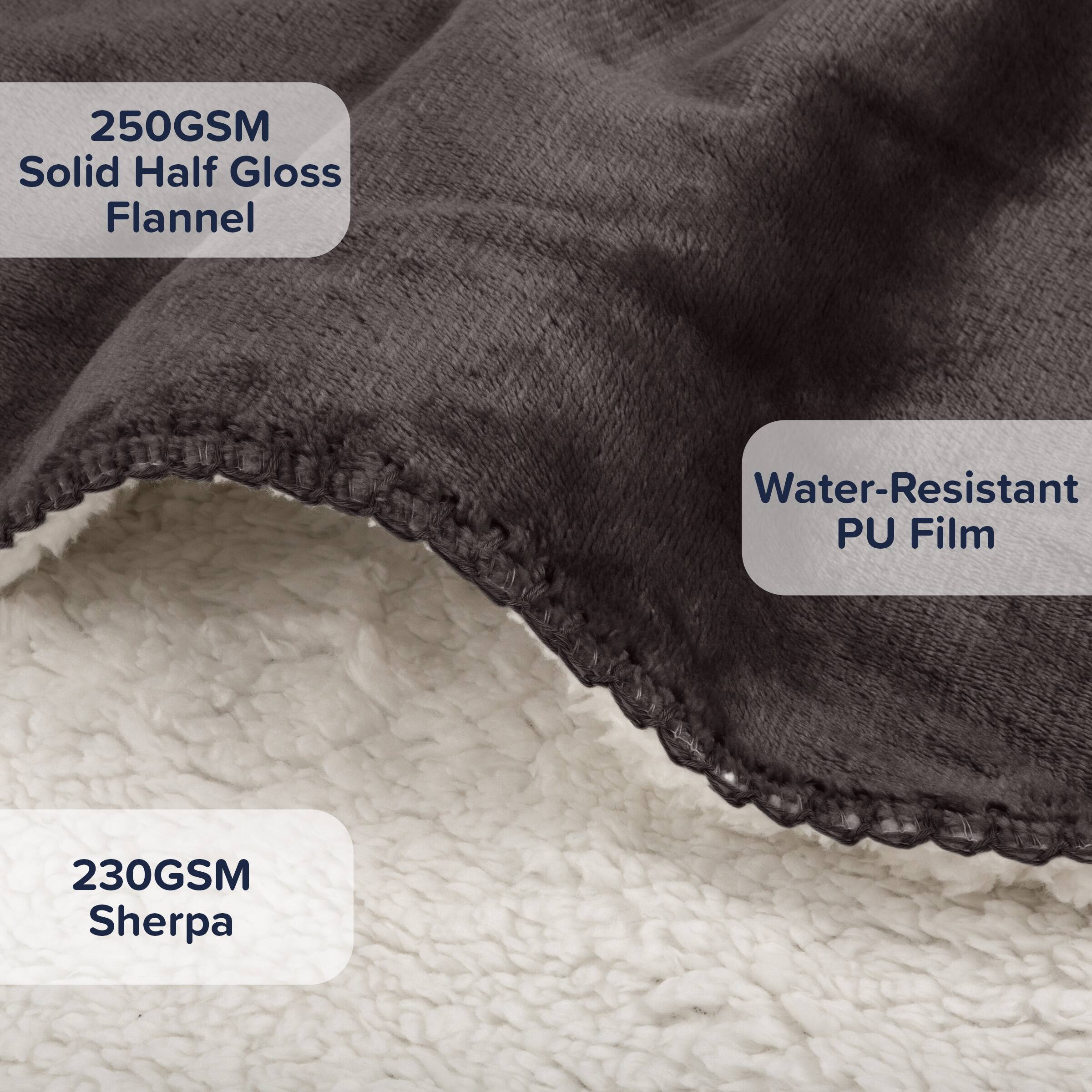 250GSM Solid Half Gloss Flannel  
Water-Resistant PU Film  
230GSM Sherpa