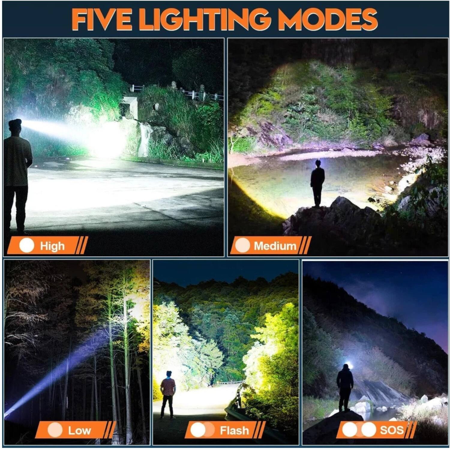 FIVE LIGHTING MODES

- High
- Medium
- Low
- Flash
- SOS