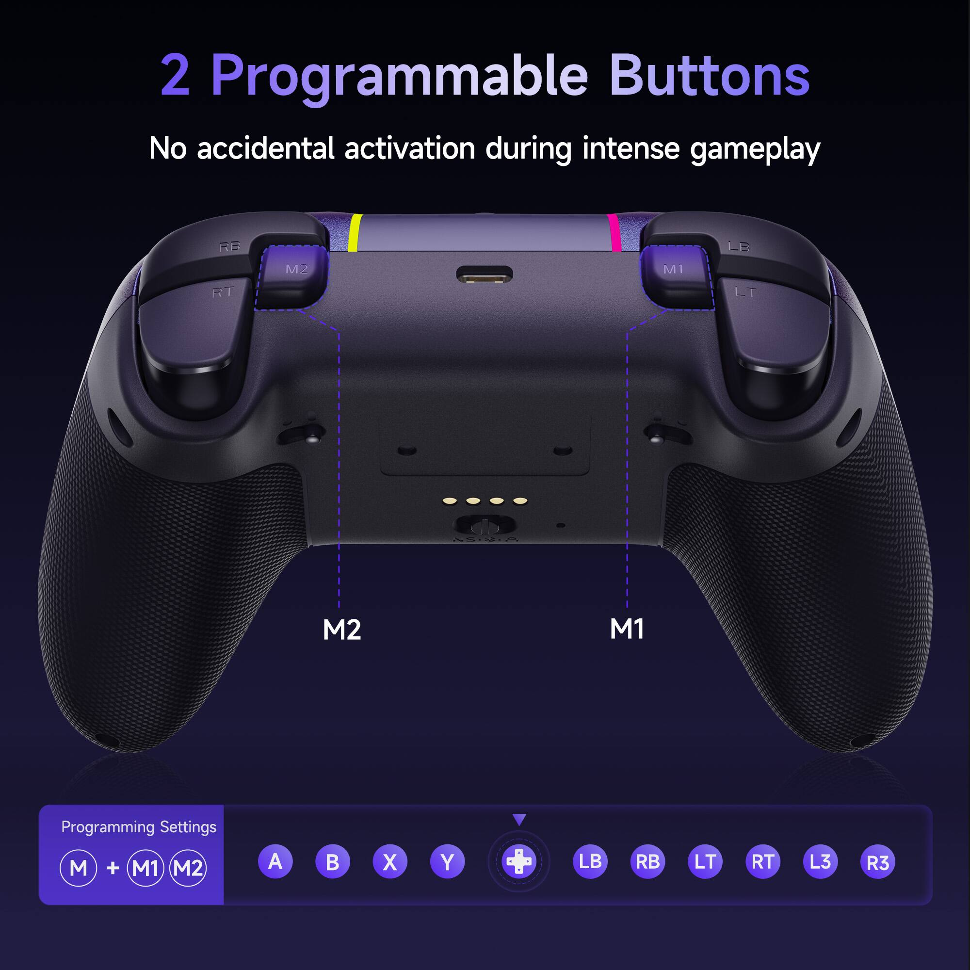2 Programmable Buttons  
No accidental activation during intense gameplay  

M1  
M2  

Programming Settings  
M + M1 M2  

A B X Y  
LB RB LT RT L3 R3