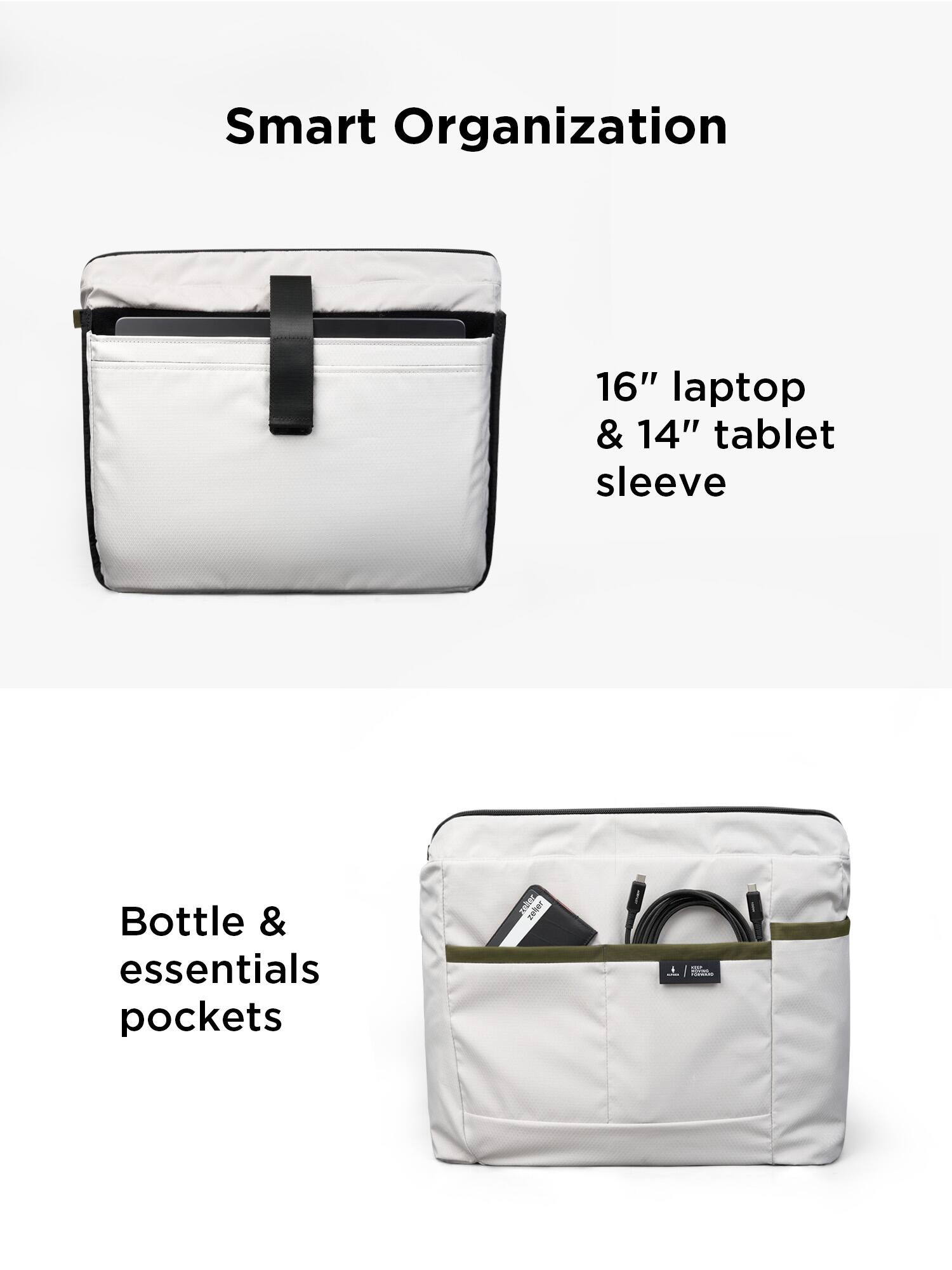 Smart Organization  
16" laptop & 14" tablet sleeve  
Bottle & essentials pockets