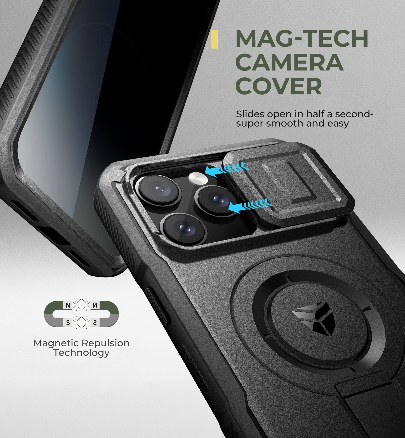 MAG-TECH CAMERA COVER  
Slides open in half a second- super smooth and easy  

Magnetic Repulsion Technology