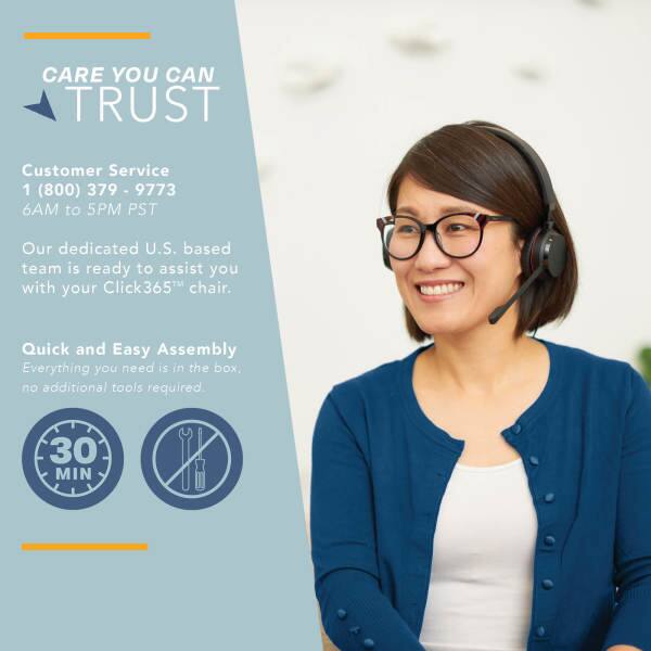 CARE YOU CAN TRUST

Customer Service  
1 (800) 379-9773  
6AM to 5PM PST  

Our dedicated U.S. based team is ready to assist you with your Click365 chair.

Quick and Easy Assembly  
Everything you need is in the box, no additional tools required  
30 MIN