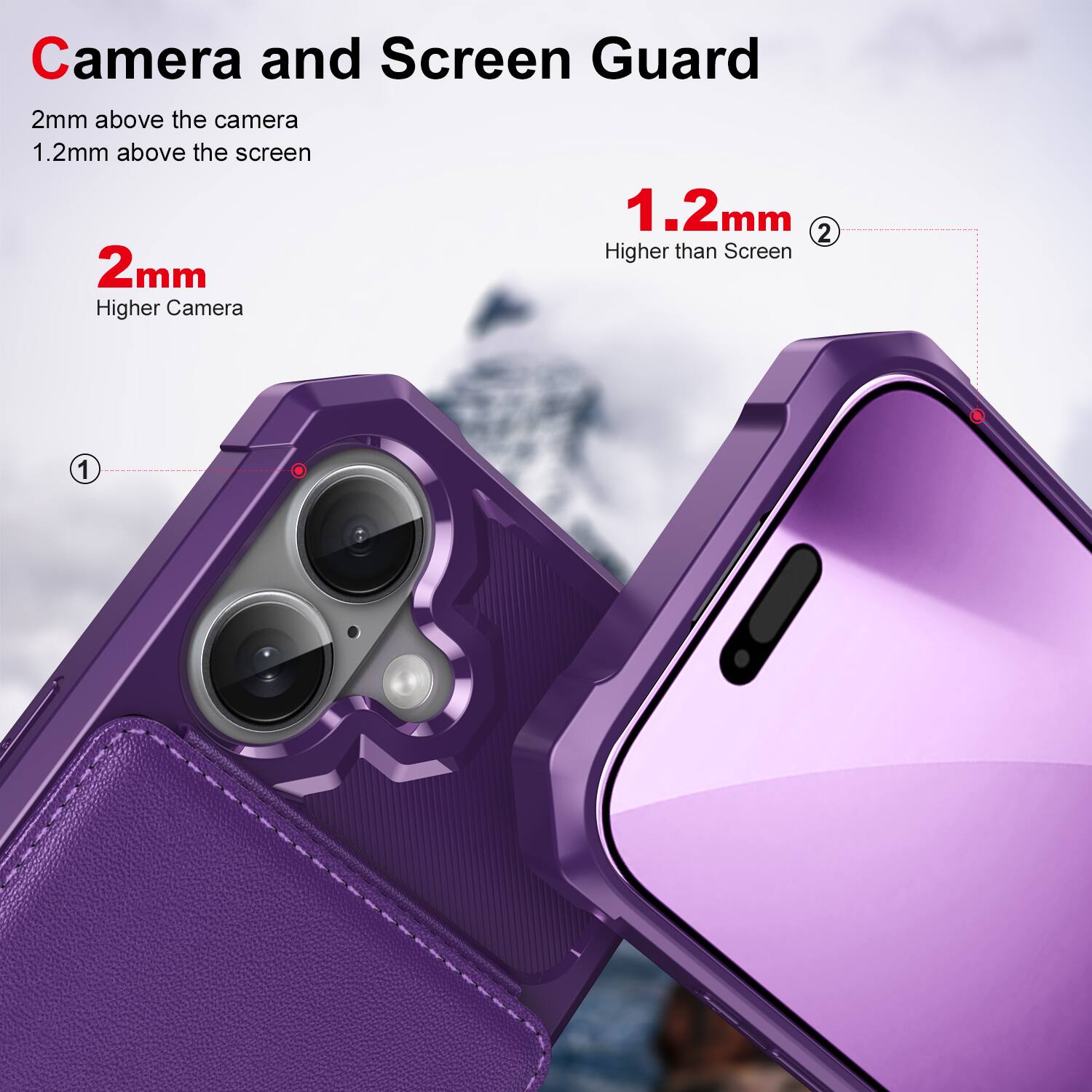Camera and Screen Guard

2mm above the camera  
1.2mm above the screen

2mm  
Higher Camera

1.2mm  
Higher than Screen