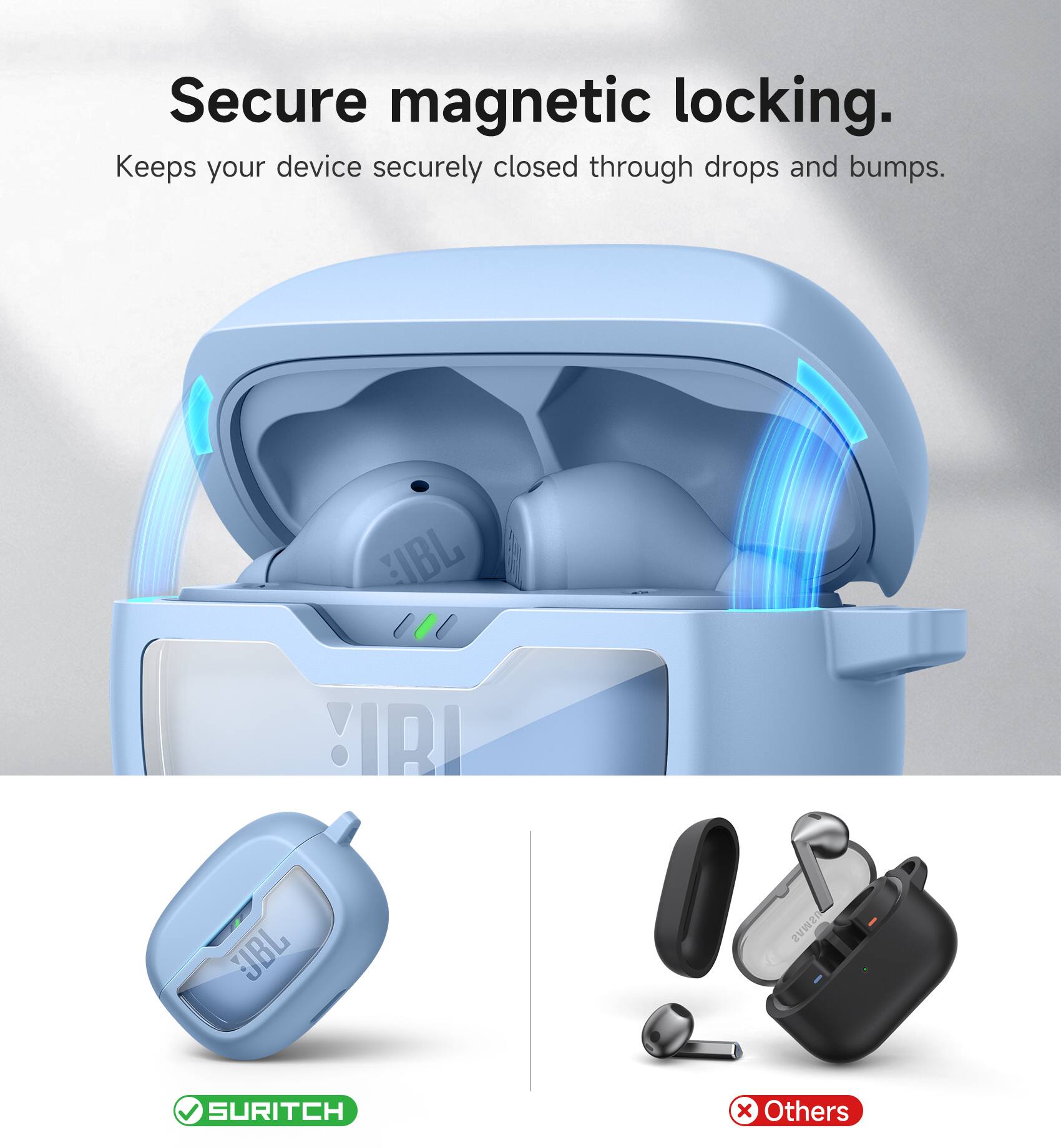 Secure magnetic locking. Keeps your device securely closed through drops and bumps. EIBL IRI UBL OSIUS SURITCH x Others
