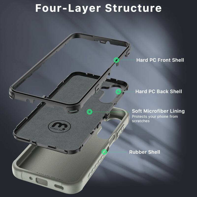 Four-Layer Structure
Hard PC Front Shell
Hard PC Back Shell
Soft Microfiber Lining
Protects your phone from scratches
Rubber Shell