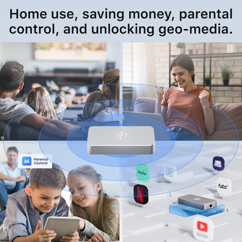 Home use, saving money, parental control, and unlocking geo-media.

Parental Control

hulu

N

fubo

YouTube