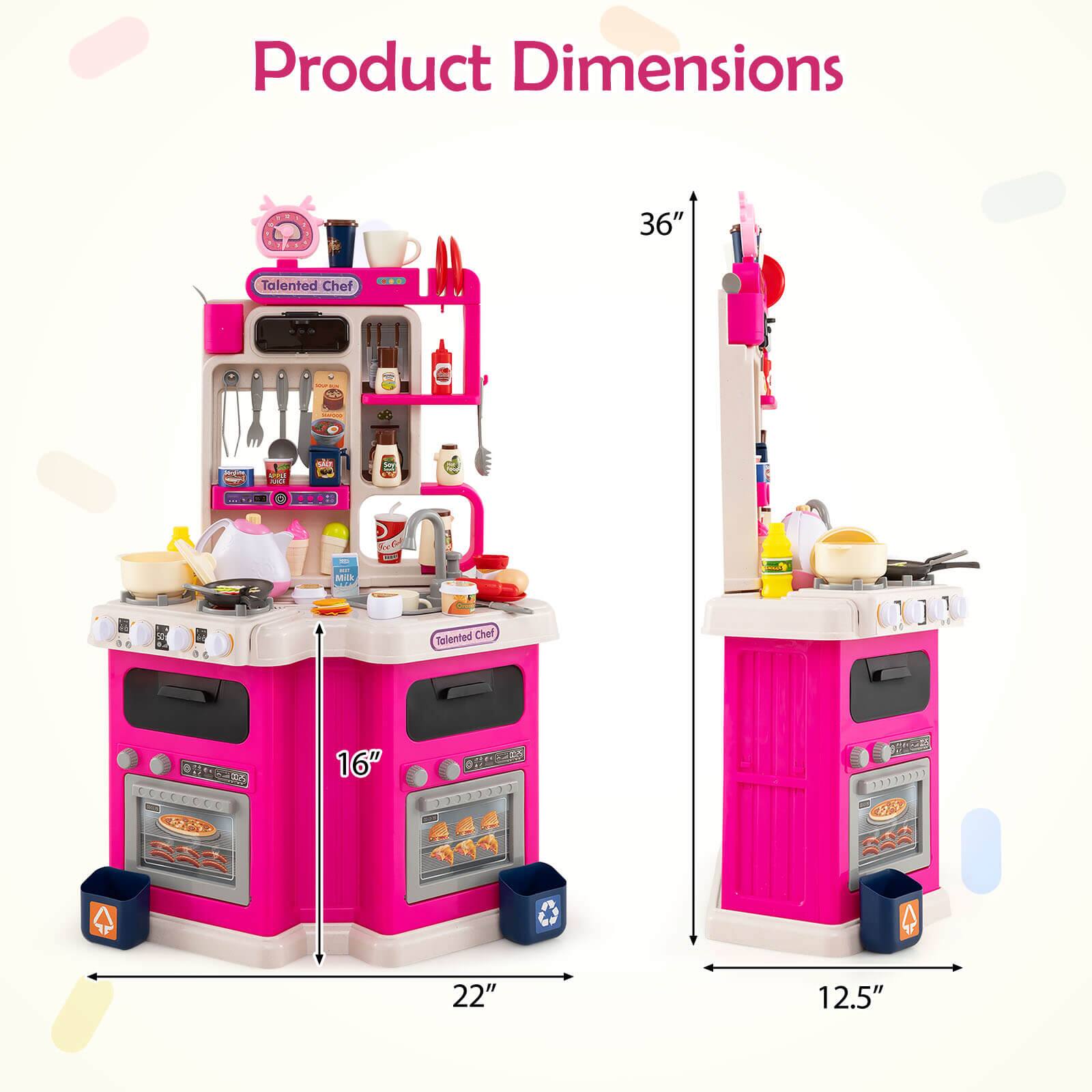 Product Dimensions - 36" x 22" x 16" x 12.5"