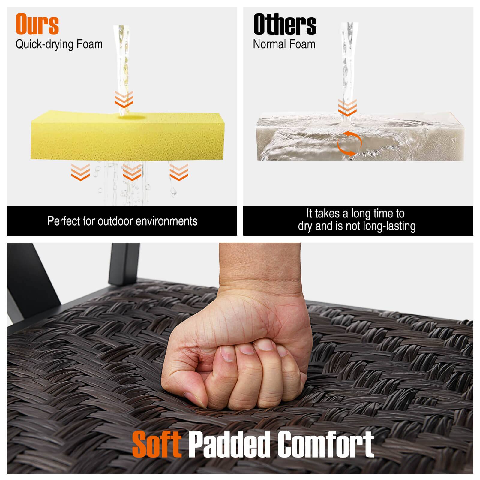 Ours: Quick-drying Foam
Others: Normal Foam
Perfect for outdoor environments
It takes a long time to dry and is not long-lasting
Soft Padded Comfort