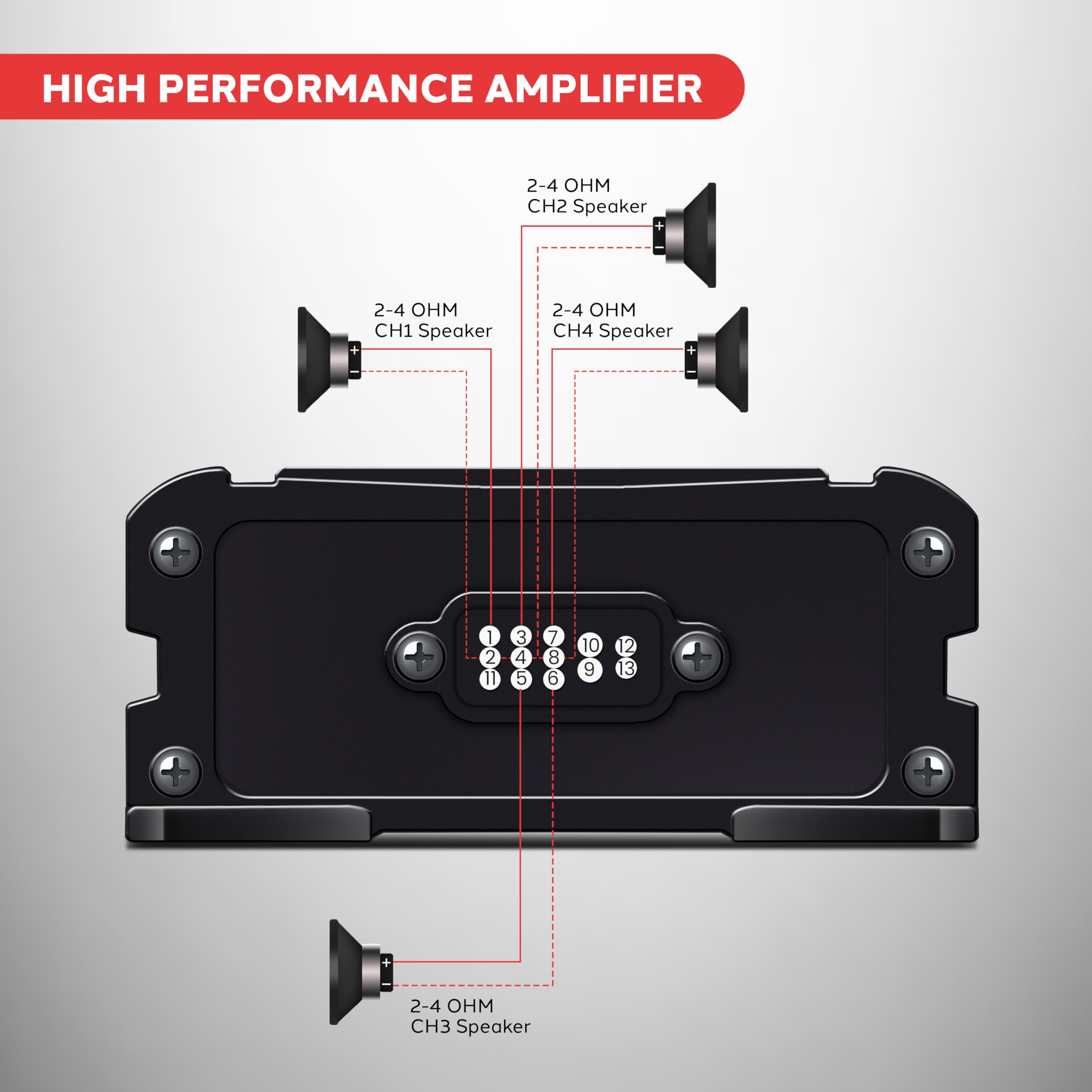 HIGH PERFORMANCE AMPLIFIER

2-4 OHM CH1 Speaker  
2-4 OHM CH2 Speaker  
2-4 OHM CH3 Speaker  
2-4 OHM CH4 Speaker