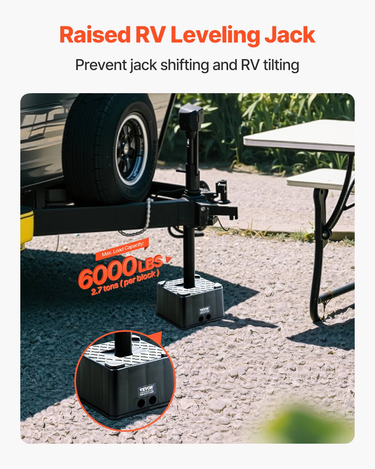 Raised RV Leveling Jack  
Prevent jack shifting and RV tilting  

Load Capacity: Max. 6000LBS (per block)  
2.7 tons  

TRV addas VEVOR