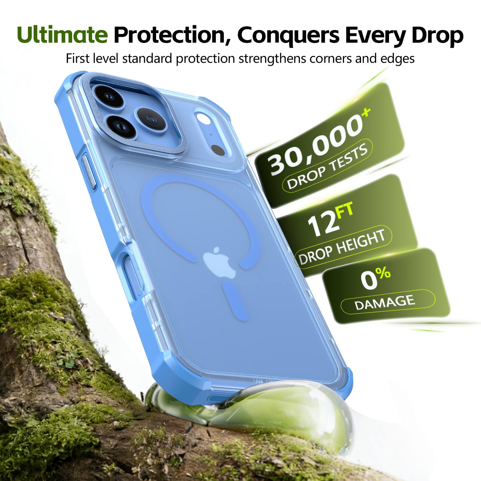 Ultimate Protection, Conquers Every Drop  
First level standard protection strengthens corners and edges  
30,000+ DROP TESTS  
12FT DROP HEIGHT  
0% DAMAGE