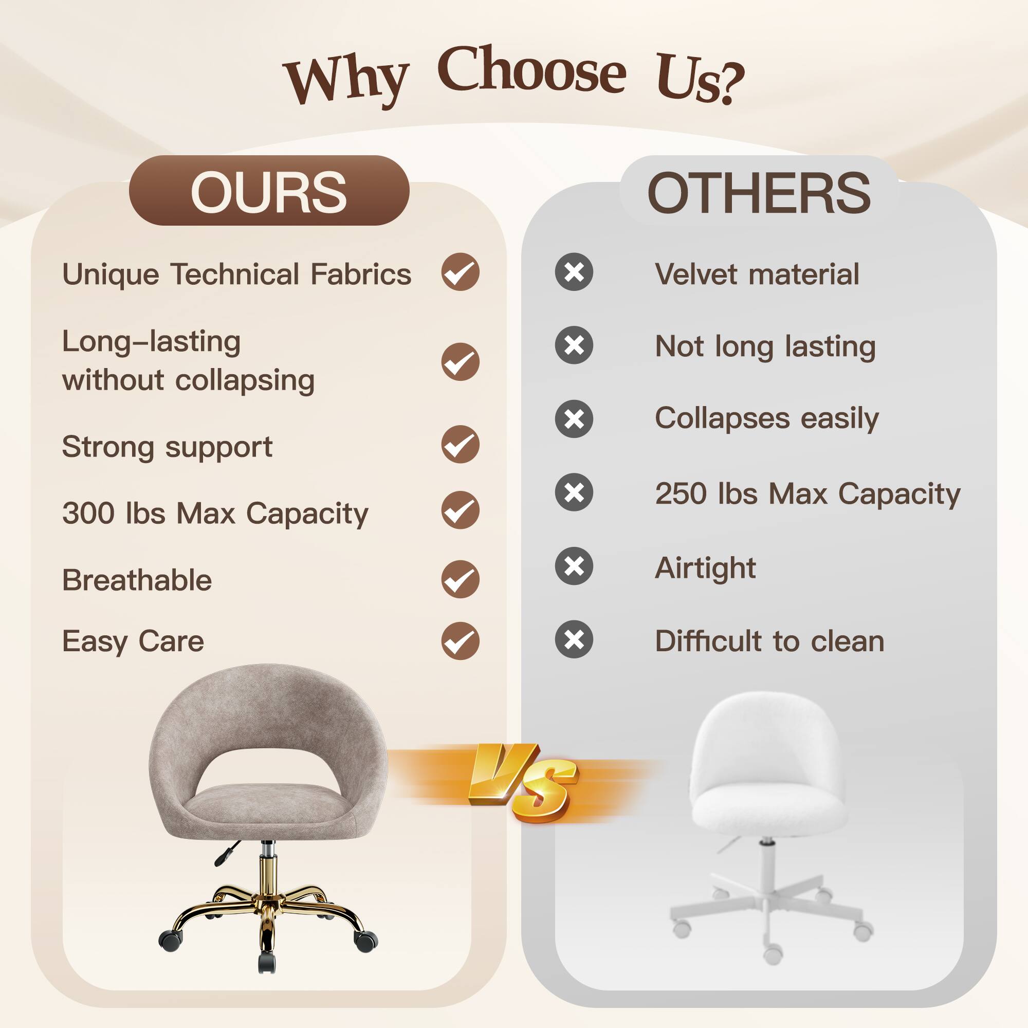 Why Choose Us?

**OURS**
- Unique Technical Fabrics
- Long-lasting without collapsing
- Strong support
- 300 lbs Max Capacity
- Breathable
- Easy Care

**OTHERS**
- Velvet material
- Not long lasting
- Collapses easily
- 250 lbs Max Capacity
- Airtight
- Difficult to clean