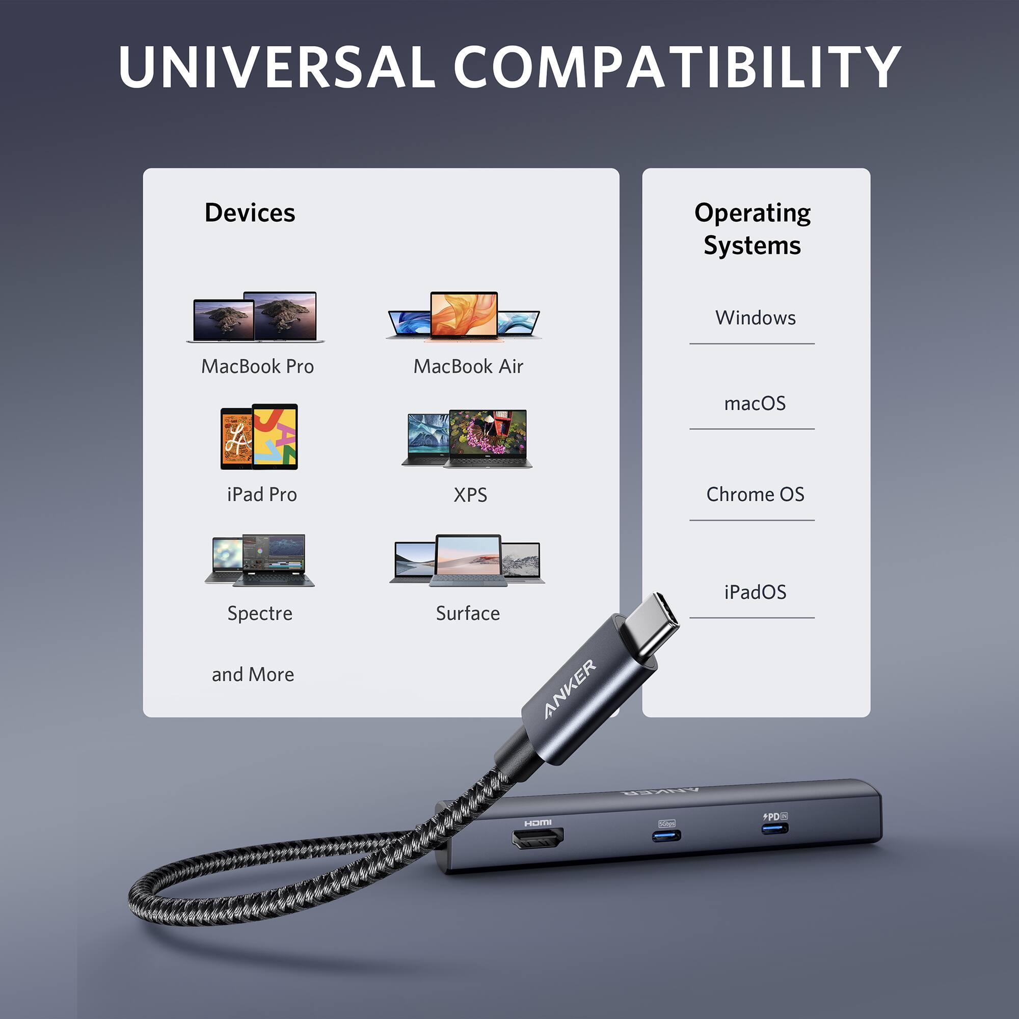 UNIVERSAL COMPATIBILITY

Devices
- MacBook Pro
- MacBook Air
- iPad Pro
- XPS
- Spectre
- Surface
- and More

Operating Systems
- Windows
- macOS
- Chrome OS
- iPadOS