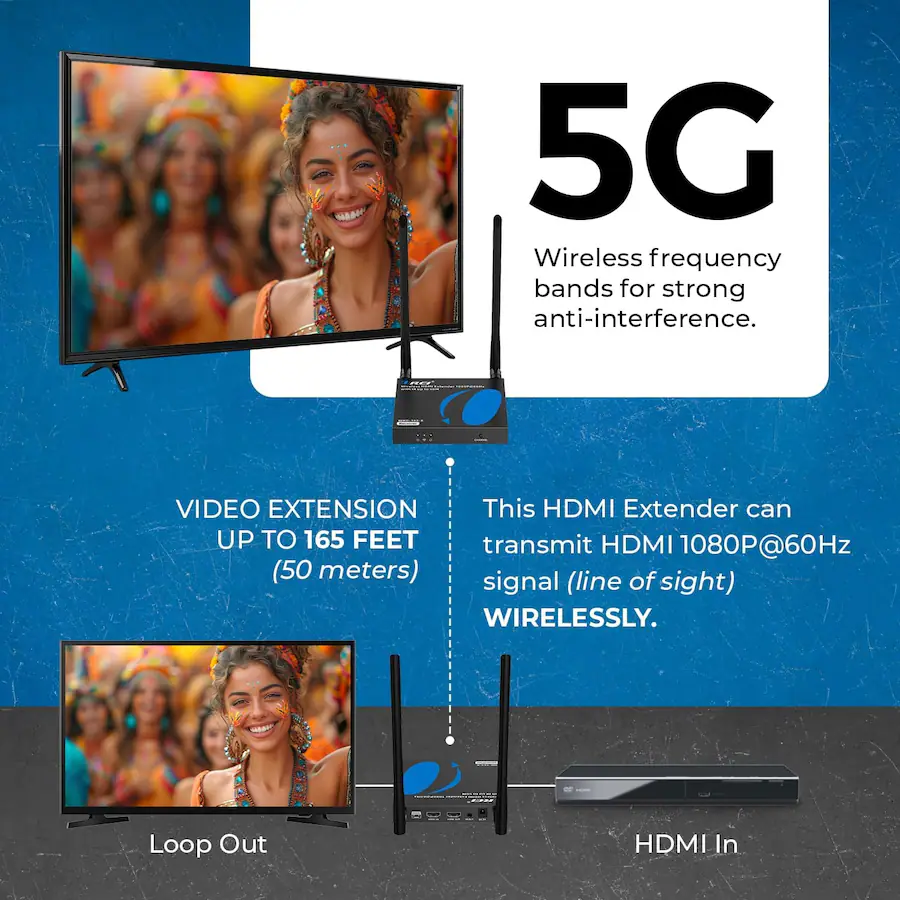 Orei 1080p Wireless HDMI Extender (Loop, IR) 165ft (WHD 165 K) Black ...