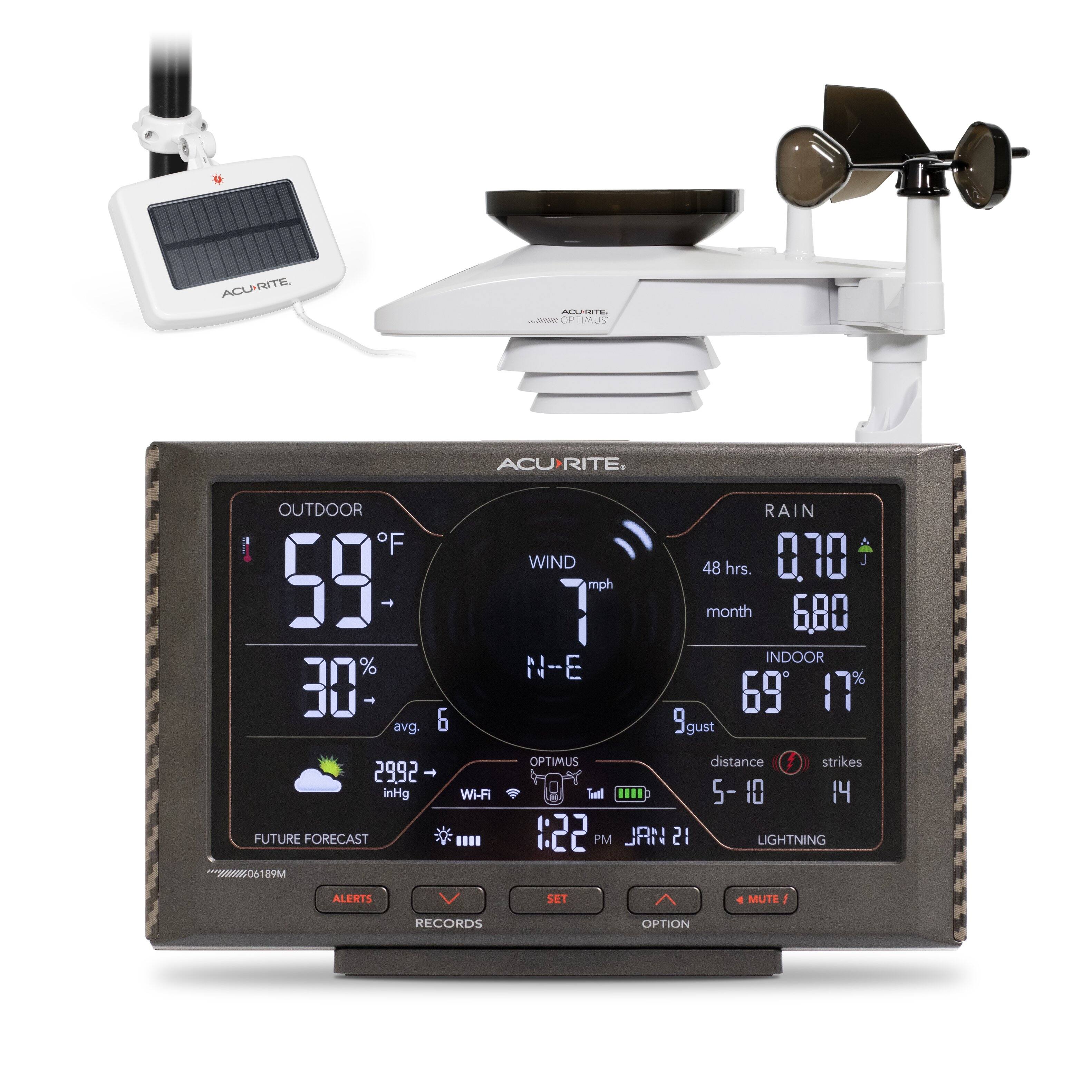 ACURITE

OUTDOOR
59°F
30% avg.
2992 inHg
FUTURE FORECAST
0006189M 18WM 6
Wi-Fi
RAIN
0.10
48 hrs.
6 month
6,80

INDOOR
69°F
17%
gust
distance
5-10
strikes
14

LIGHTNING ALERTS
SET MUTE
RECORDS
OPTION