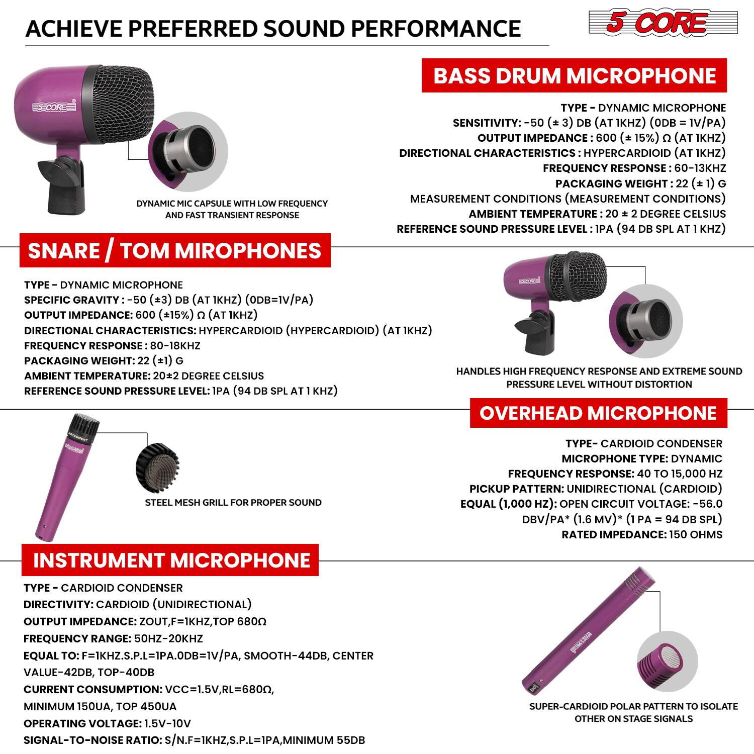 **Achieve Preferred Sound Performance**

**Bass Drum Microphone**

- **Type:** Dynamic Microphone
- **Sensitivity:** -50 (±3) dB (at 1kHz) (ODB=1V/Pa)
- **Output Impedance:** 600 (±15%) Ω (at 1kHz)
- **Directional Characteristics:** Hypercardioid (at 1kHz)
- **Frequency Response:** 60-13kHz
- **Packaging Weight:** 60-13kHz
- **Measurement Conditions:** (Measurement Conditions)
- **Ambient Temperature:** 20±2 Degree Celsius
- **Reference Sound Pressure Level:** 1Pa (94 dB SPL at 1kHz)

**Snare / Tom Microphones**

- **Type:** Dynamic Microphone
- **Specific Gravity:** -50 (±3) dB (at 1kHz) (ODB=1V/Pa)
- **Output Impedance:** 600 (±15%) Ω (at 1kHz)
- **Directional Characteristics:** Hypercardioid (Hypercardioid) (at 1kHz)
- **Frequency Response:** 