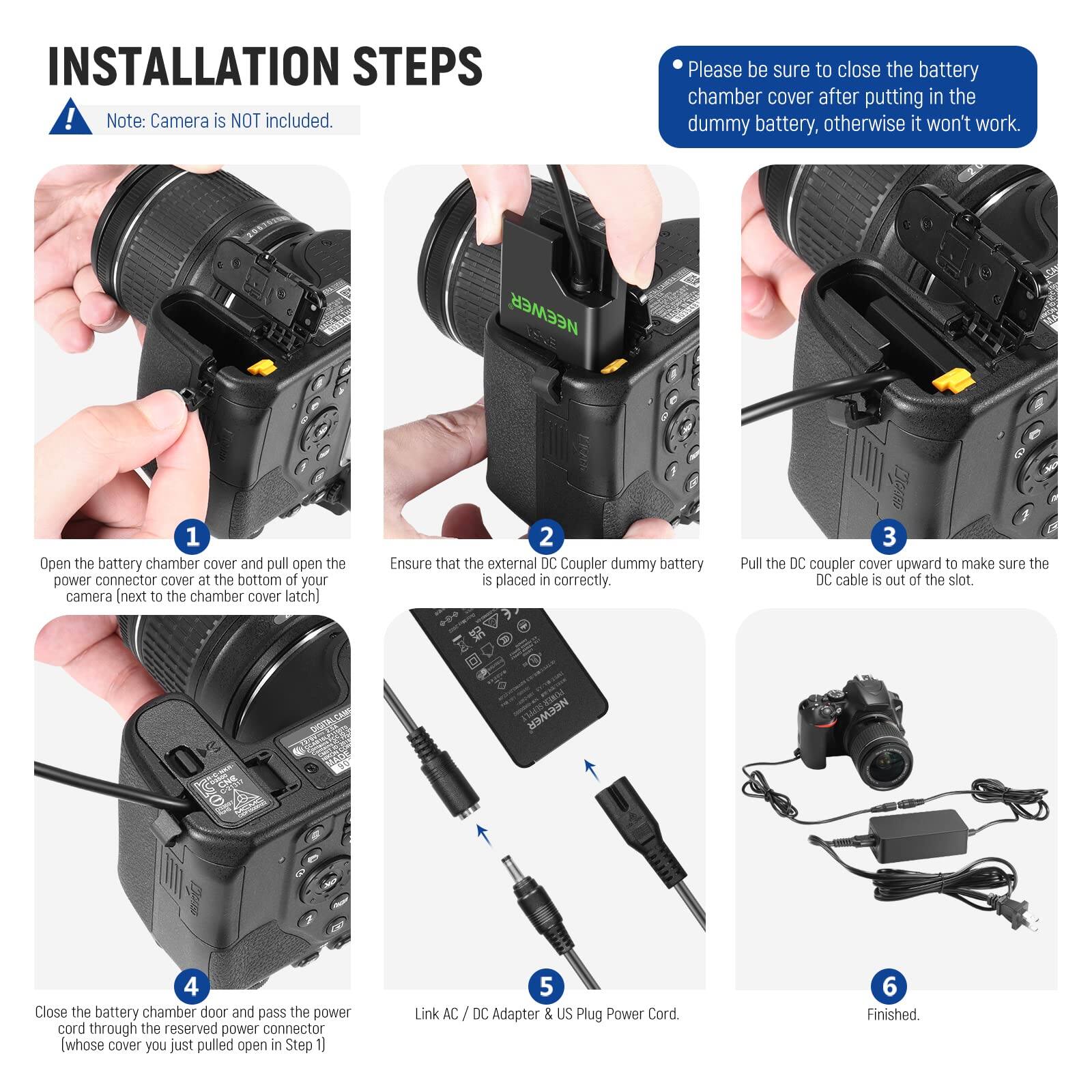 **INSTALLATION STEPS**

*Note: Camera is NOT included.*

1. Open the battery chamber cover and pull open the power connector cover at the bottom of your camera (next to the chamber cover latch).
2. Ensure that the external DC Coupler dummy battery is placed in correctly.
3. Pull the DC coupler cover upward to make sure the DC cable is out of the slot.
4. Close the battery chamber door and pass the power cord through the reserved power connector (whose cover you just pulled open in Step 1).
5. Link AC / DC Adapter & US Plug Power Cord.
6. Finished.

*Please be sure to close the battery chamber cover after putting in the dummy battery, otherwise it won't work.*