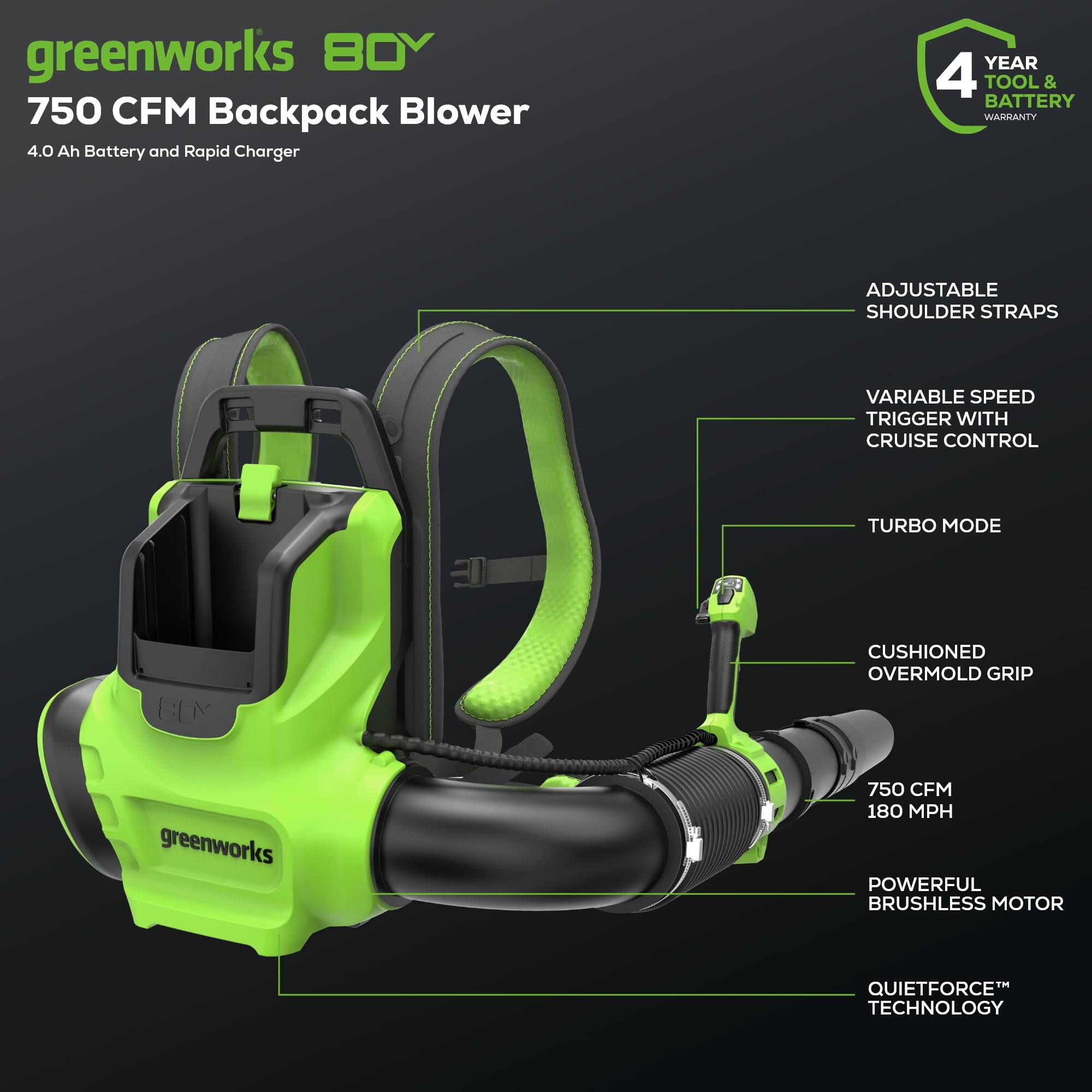 greenworks 80V  
750 CFM Backpack Blower  
4.0 Ah Battery and Rapid Charger  

4 YEAR TOOL & BATTERY WARRANTY  

ADJUSTABLE SHOULDER STRAPS  
VARIABLE SPEED TRIGGER WITH CRUISE CONTROL  
TURBO MODE  
CUSHIONED OVERMOLD GRIP  

750 CFM  
180 MPH  

POWERFUL BRUSHLESS MOTOR  
QUIETFORCE™ TECHNOLOGY